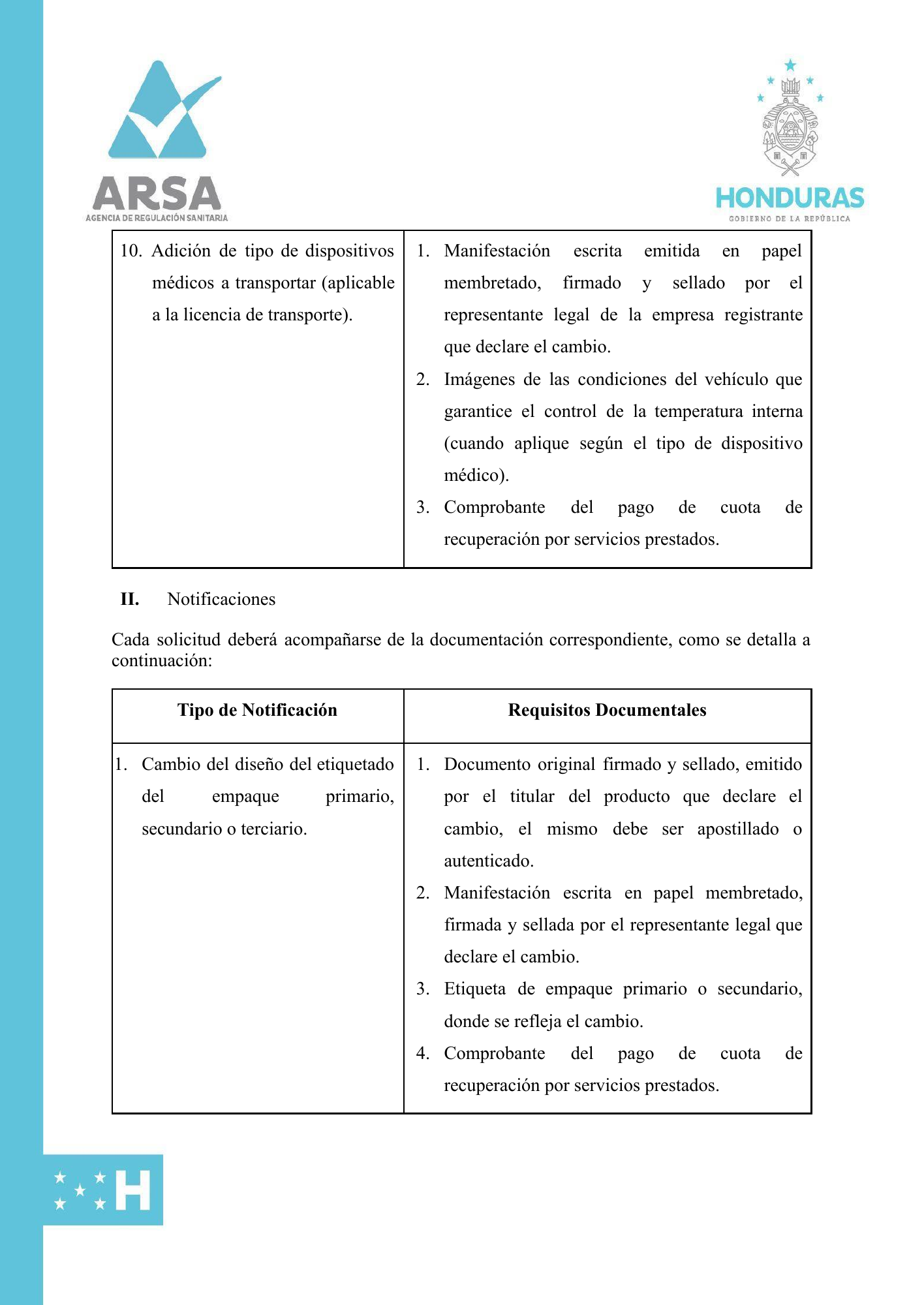 C-ARSA-015-V1 — official PDF page 13; original table columns, symbols and diagram connections