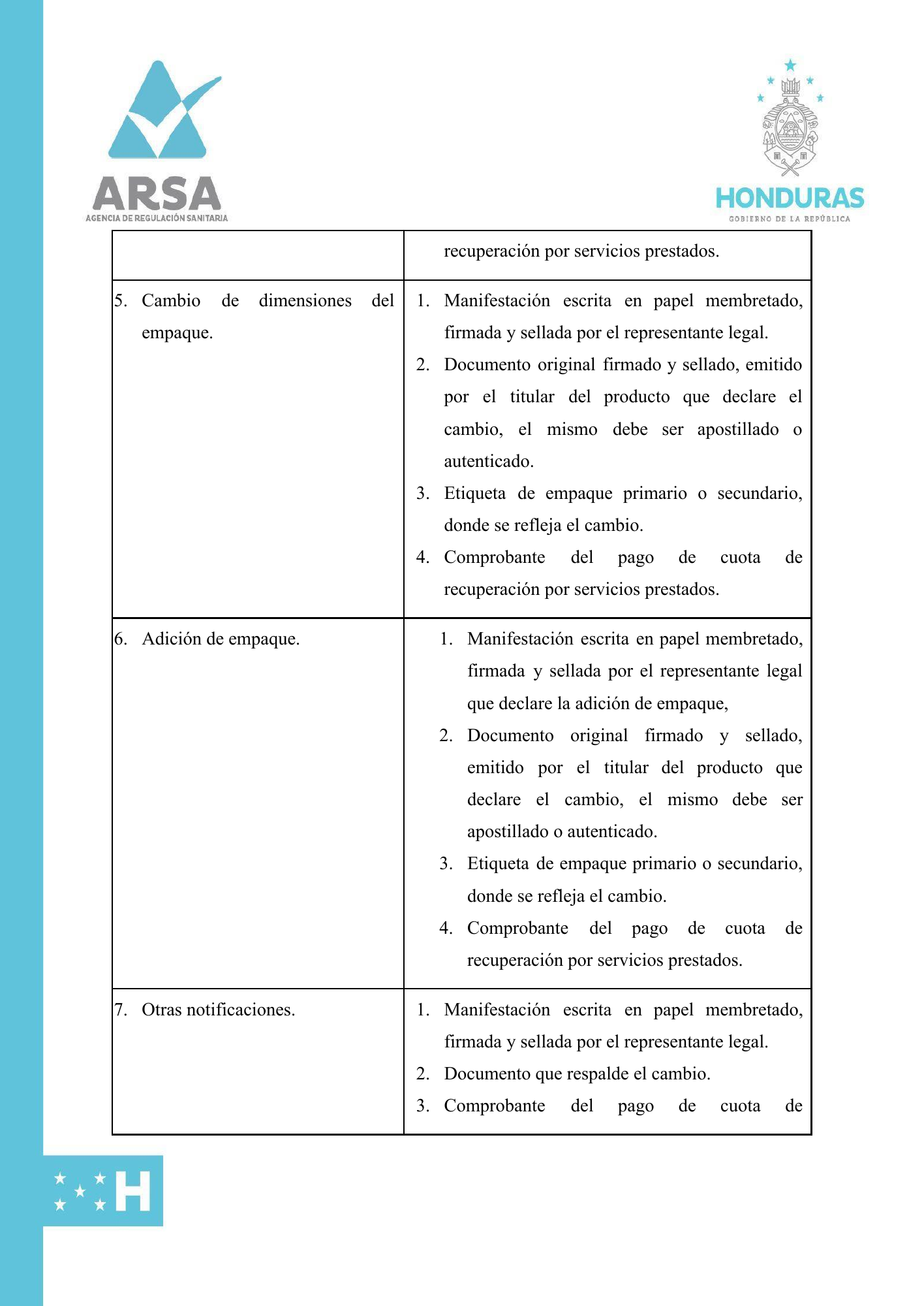 C-ARSA-015-V1 — official PDF page 15; original table columns, symbols and diagram connections