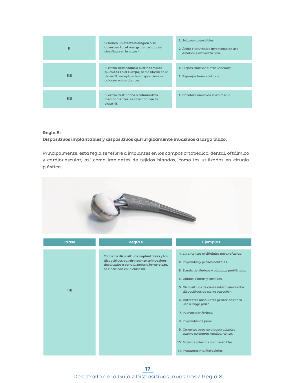Original PDF page 20 — retained source fields, tables and layout.