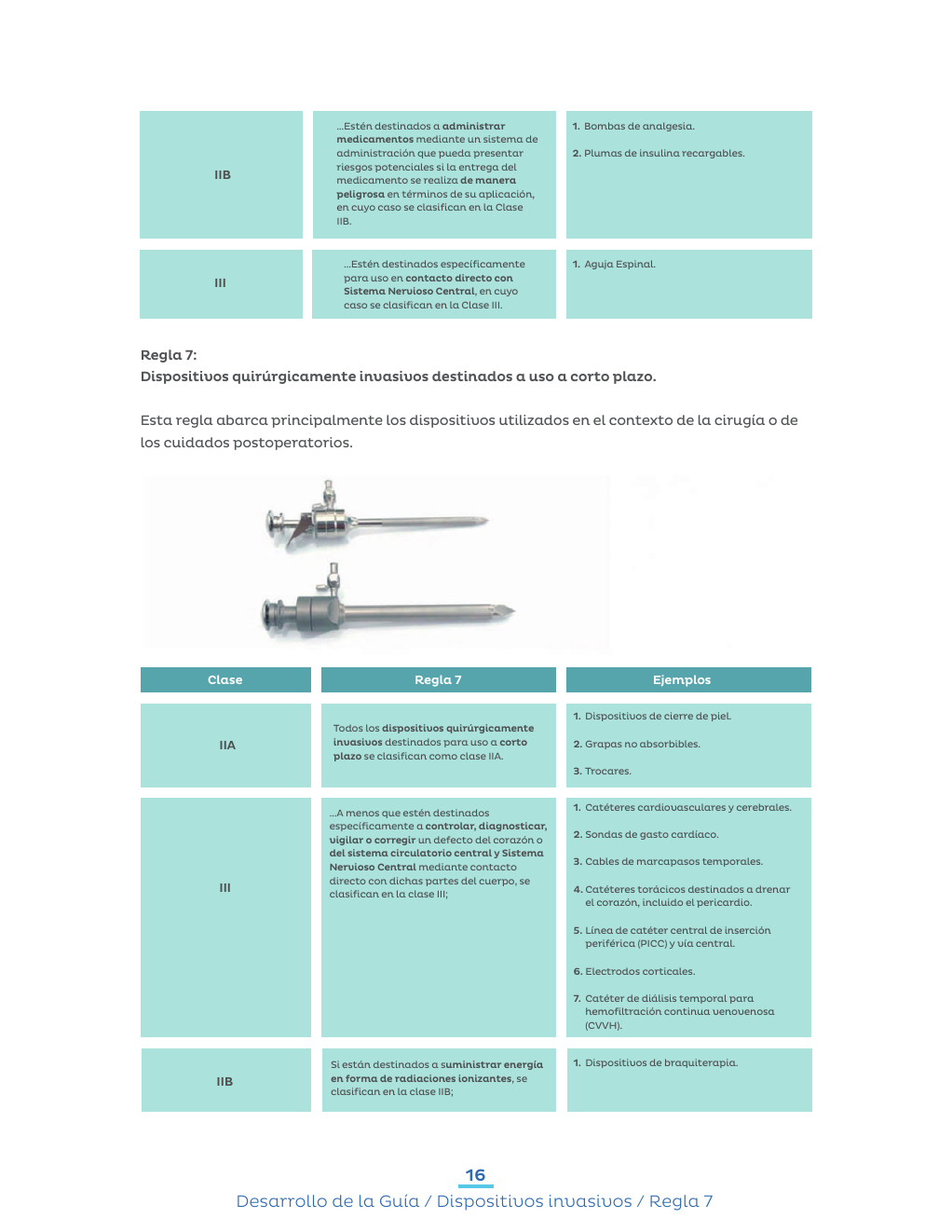 Original PDF page 19 — retained source fields, tables and layout.