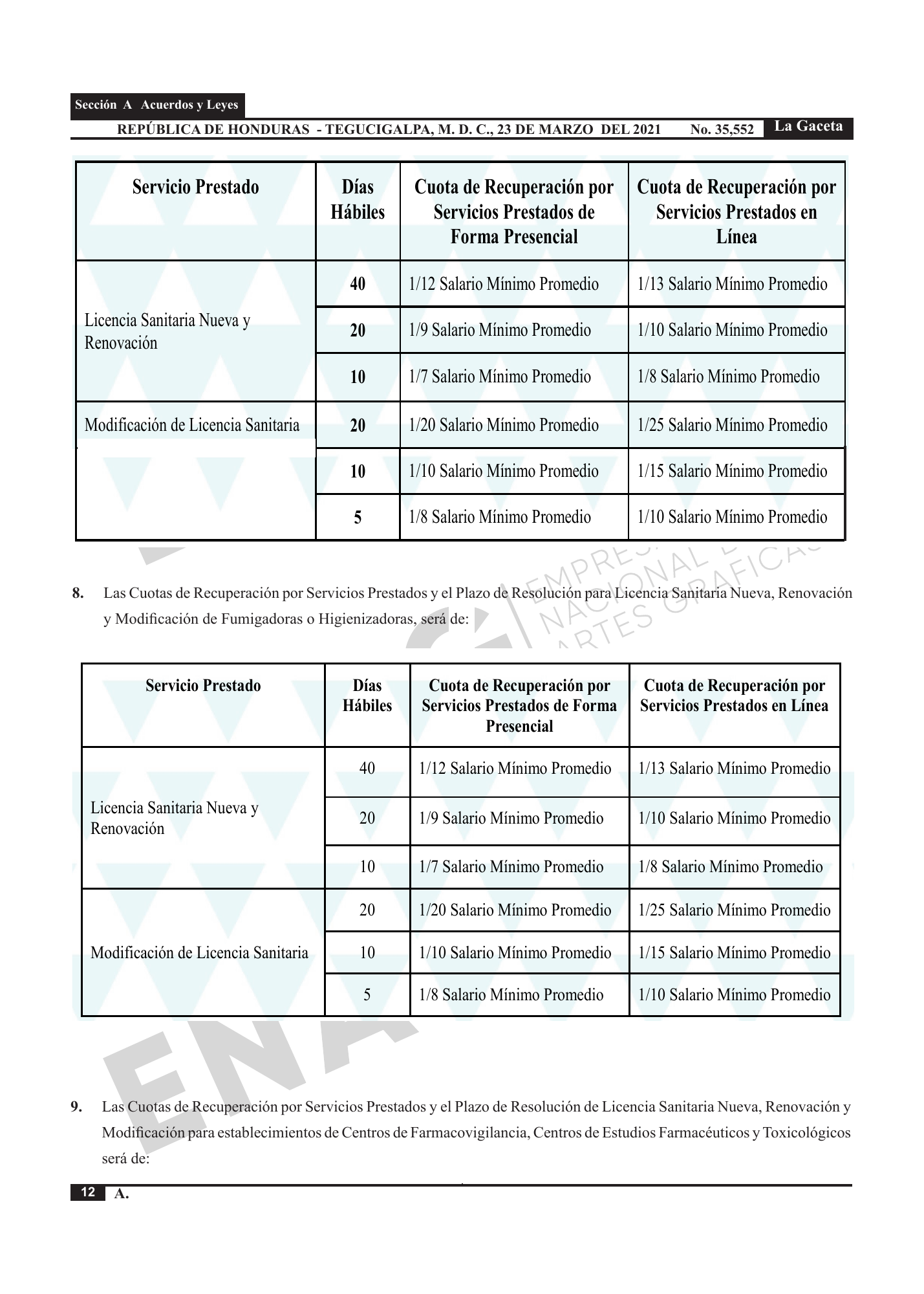 Acuerdo 003-2021 — official PDF page 12; original table columns, symbols and diagram connections