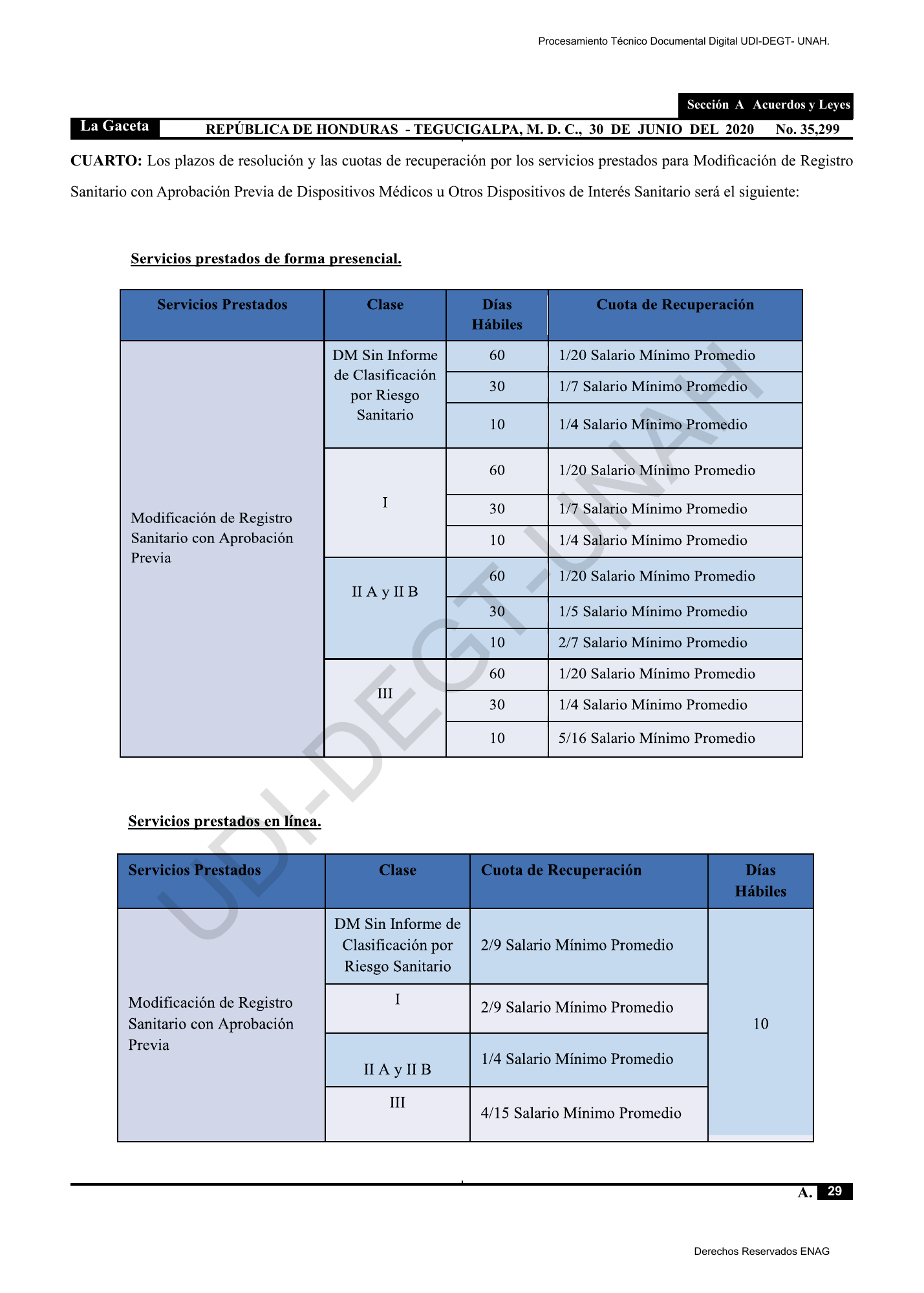 Acuerdo 012-2020 — official PDF page 6; original table columns, symbols and diagram connections