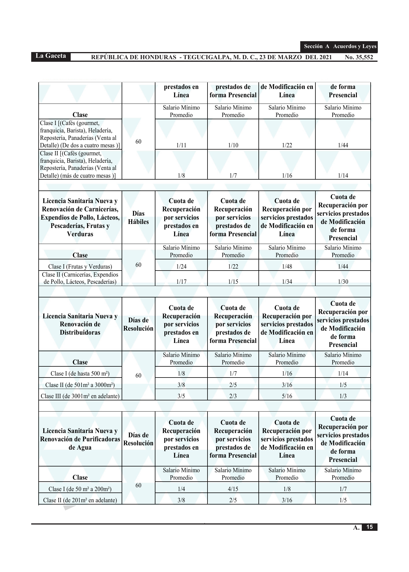 Acuerdo 003-2021 — official PDF page 15; original table columns, symbols and diagram connections