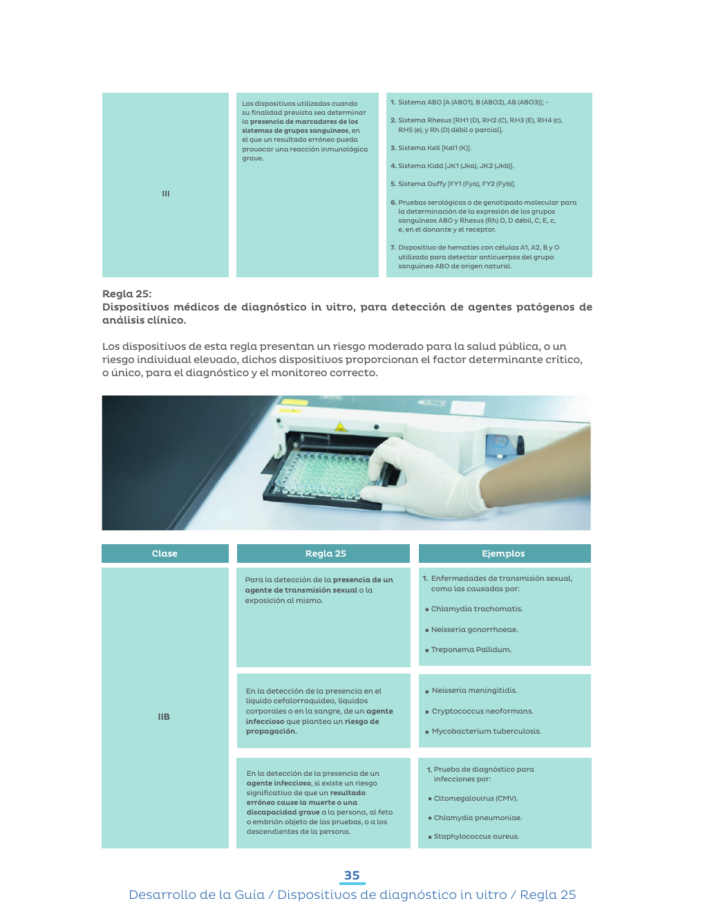 Original PDF page 38 — retained source fields, tables and layout.