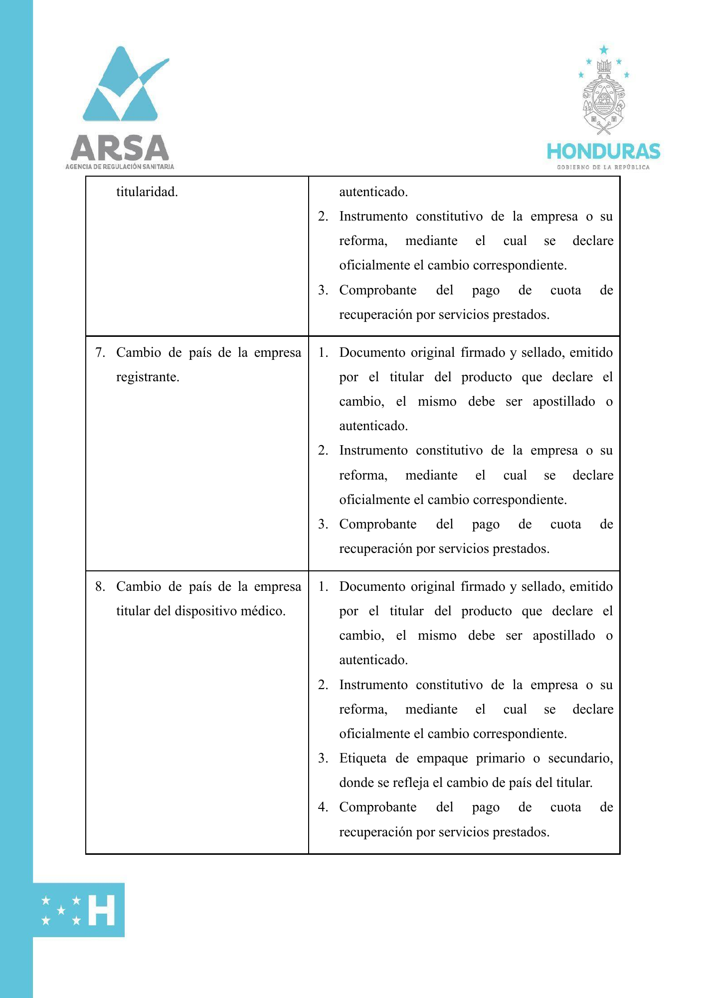 C-ARSA-015-V1 — official PDF page 4; original table columns, symbols and diagram connections