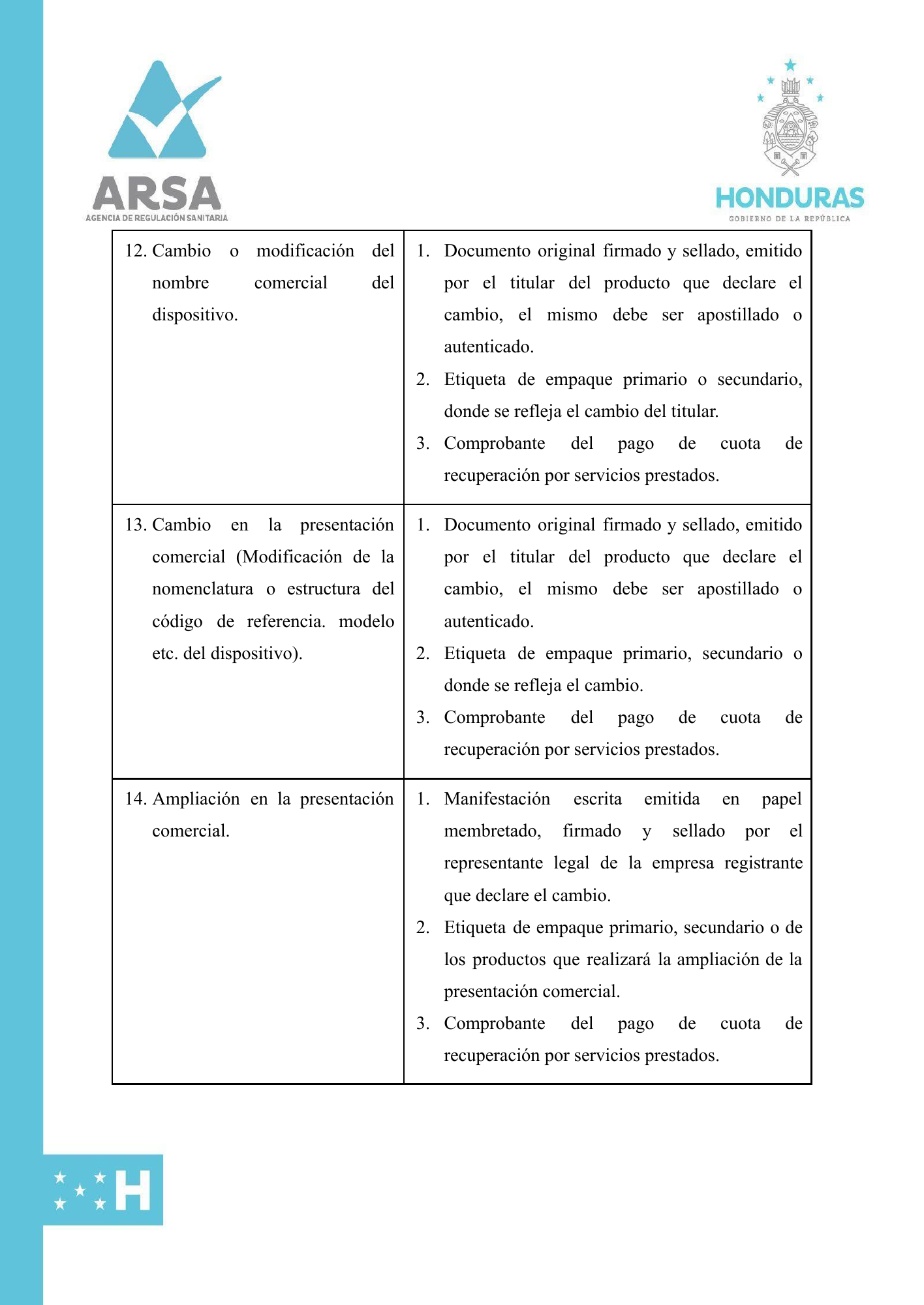 C-ARSA-015-V1 — official PDF page 6; original table columns, symbols and diagram connections