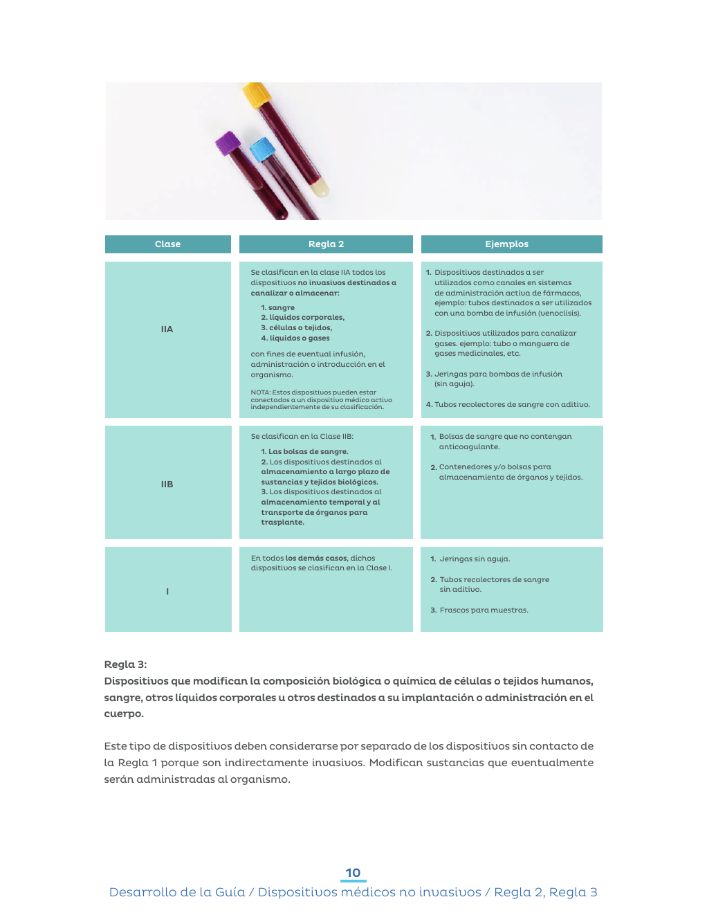 Original PDF page 13 — retained source fields, tables and layout.