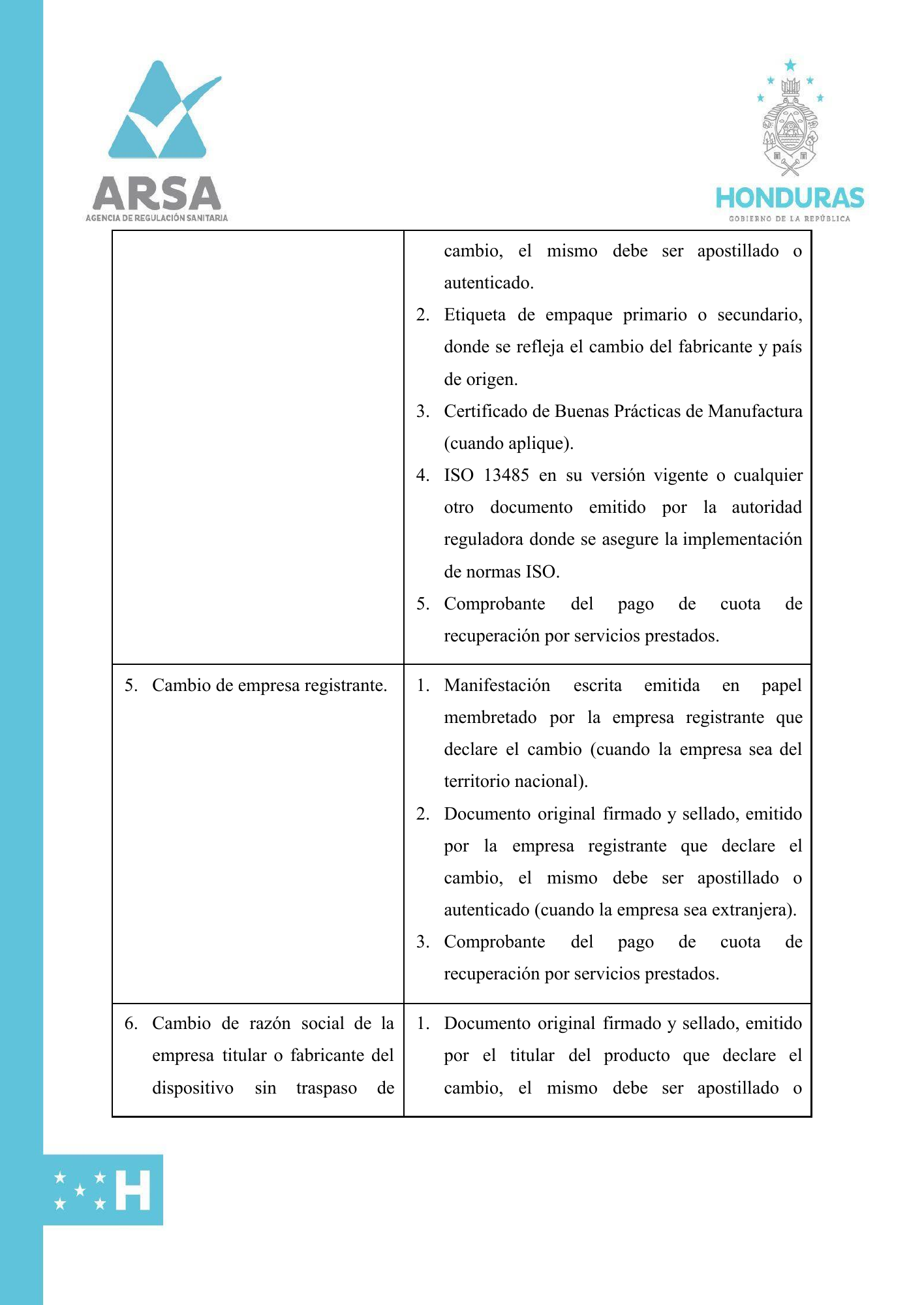 C-ARSA-015-V1 — official PDF page 3; original table columns, symbols and diagram connections