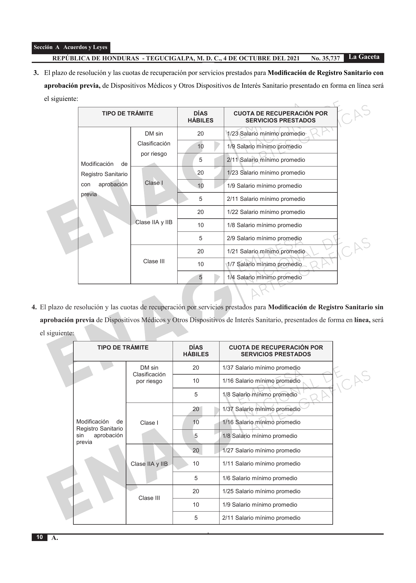 Acuerdo 31-2021 — official PDF page 7; original table columns, symbols and diagram connections