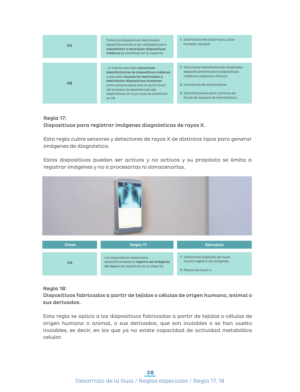 Original PDF page 31 — retained source fields, tables and layout.