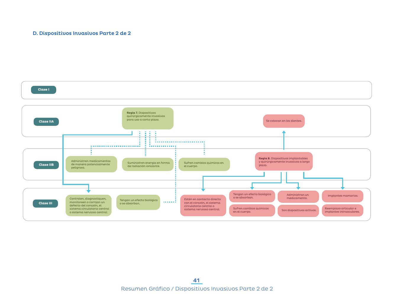 Original PDF page 44 — retained source fields, tables and layout.