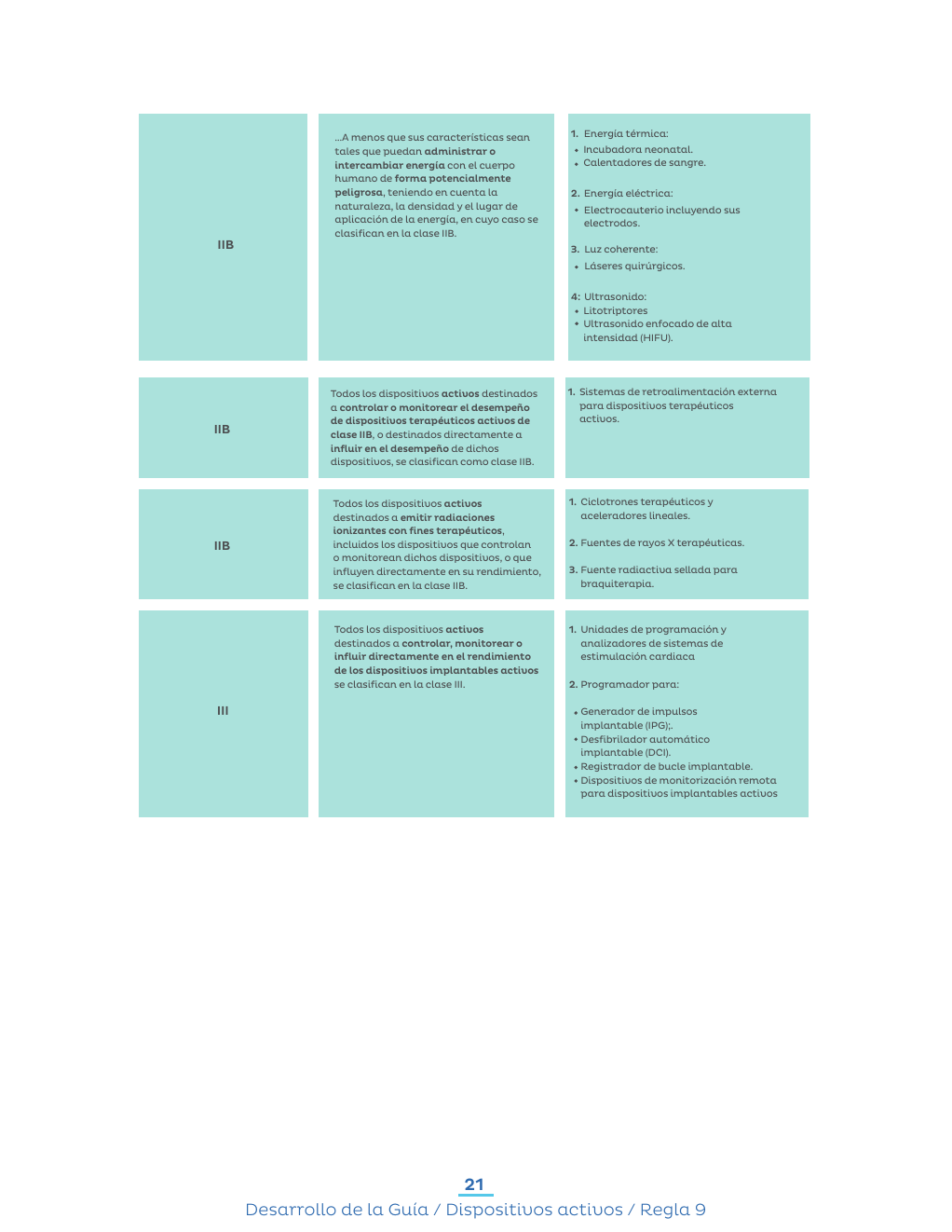 Original PDF page 24 — retained source fields, tables and layout.