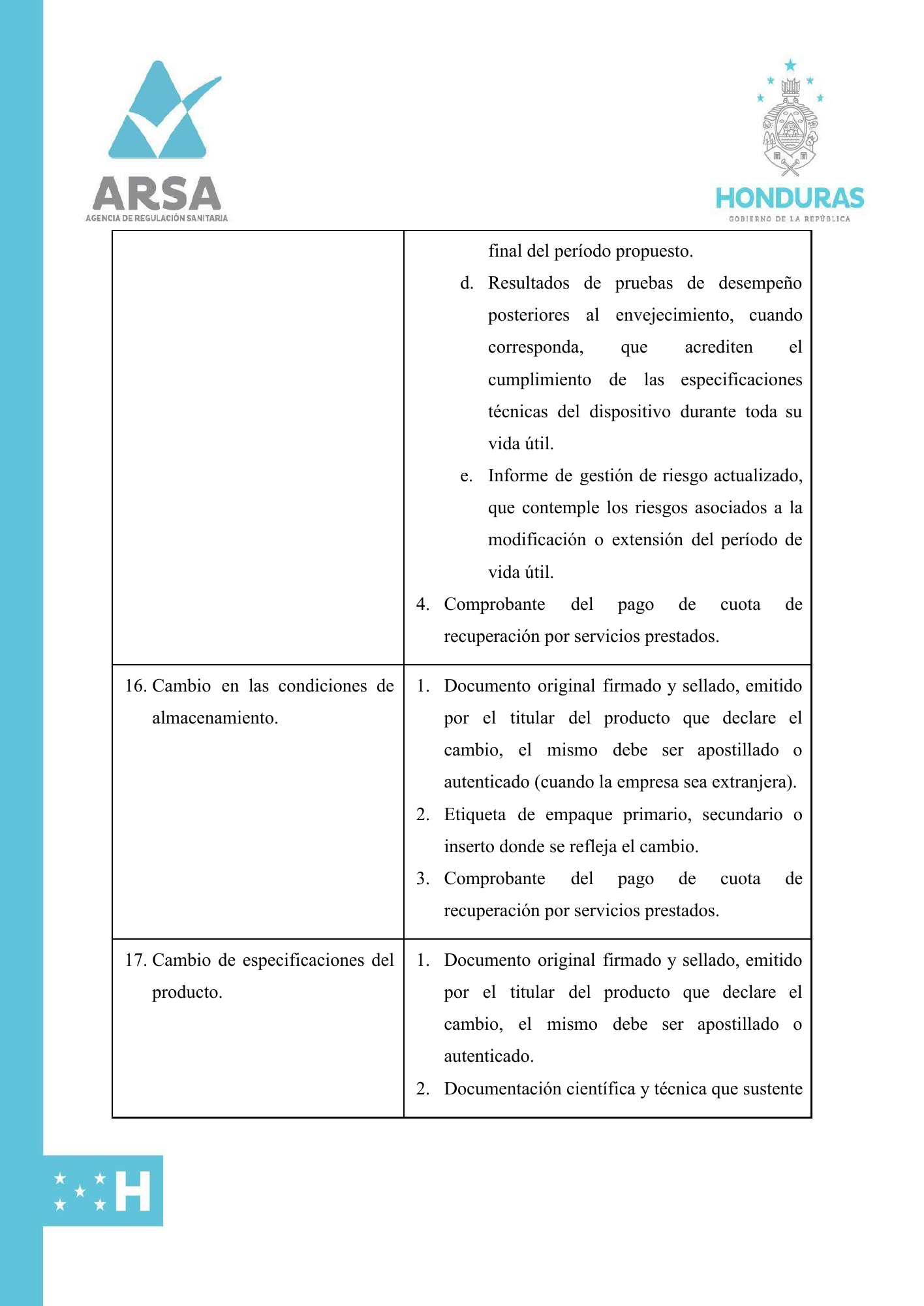 C-ARSA-015-V1 — official PDF page 8; original table columns, symbols and diagram connections