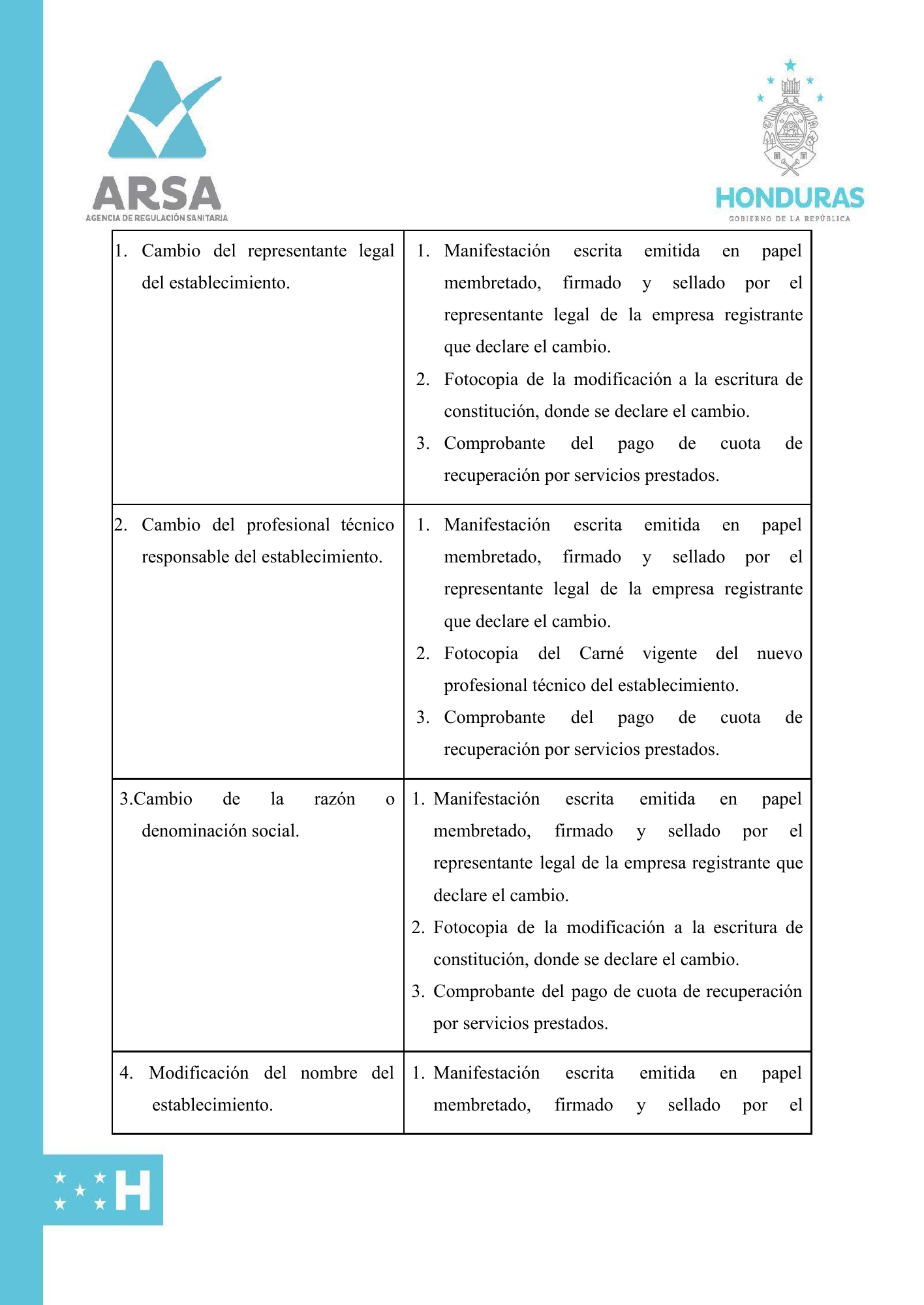 C-ARSA-015-V1 — official PDF page 10; original table columns, symbols and diagram connections
