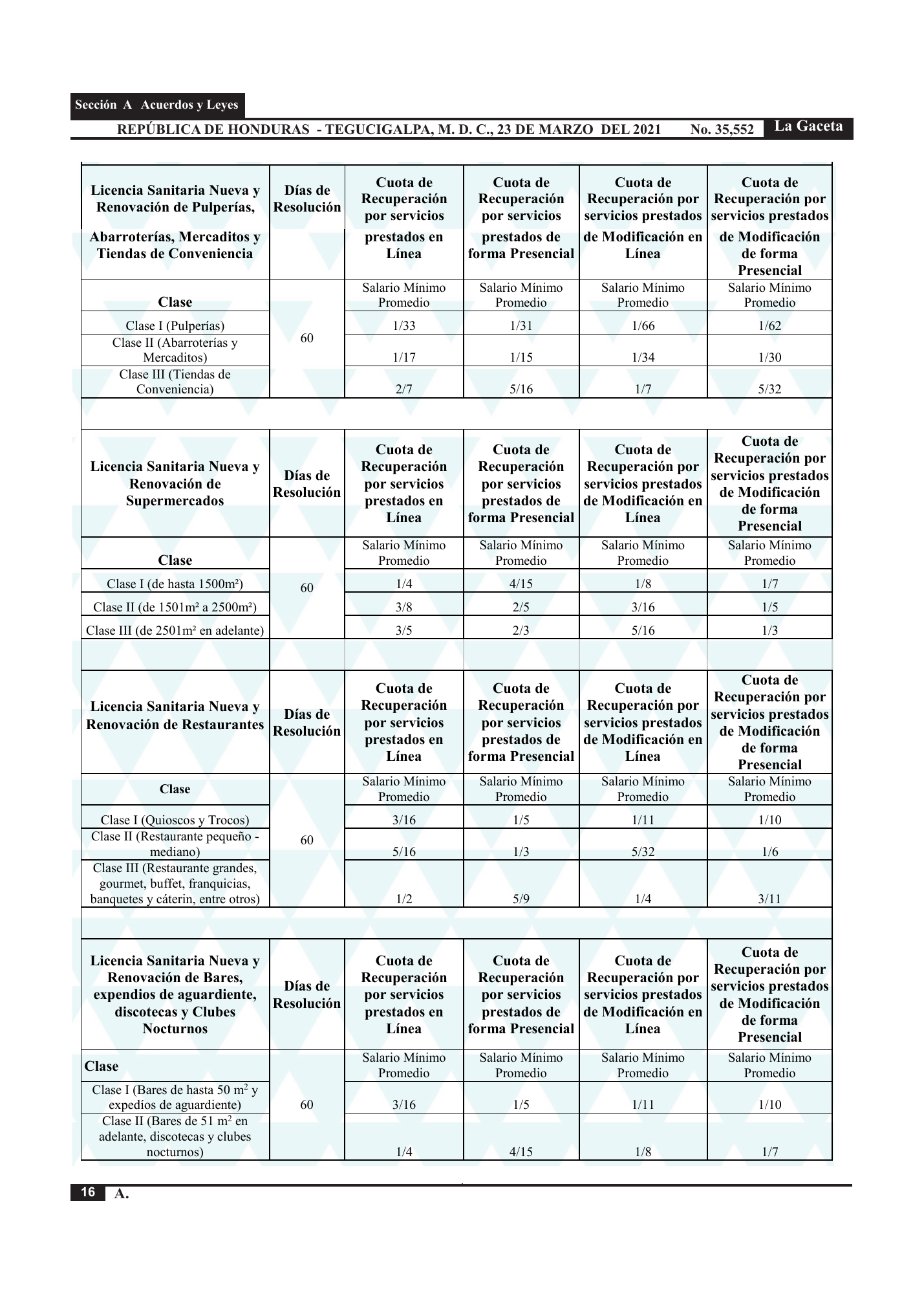 Acuerdo 003-2021 — official PDF page 16; original table columns, symbols and diagram connections