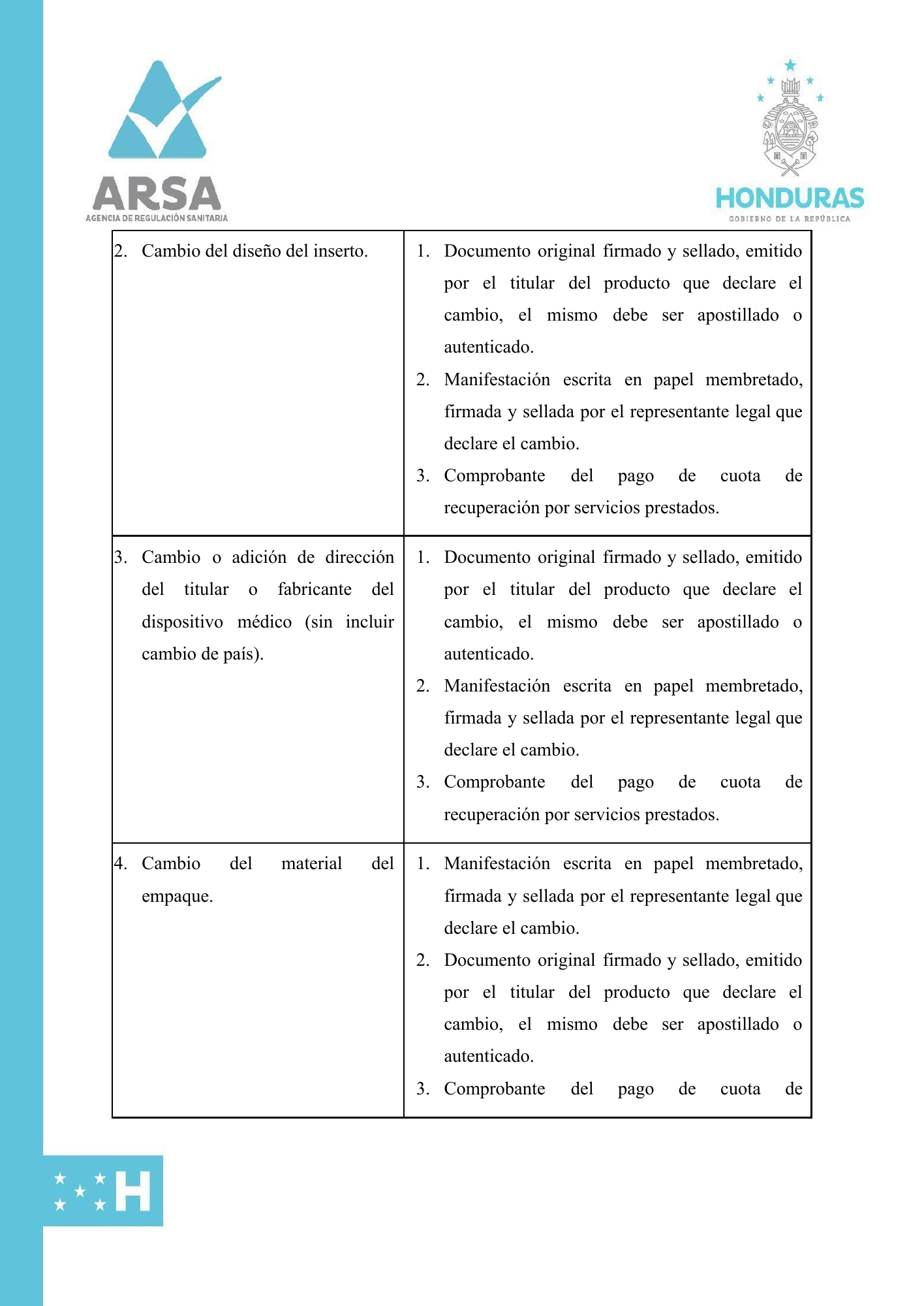 C-ARSA-015-V1 — official PDF page 14; original table columns, symbols and diagram connections