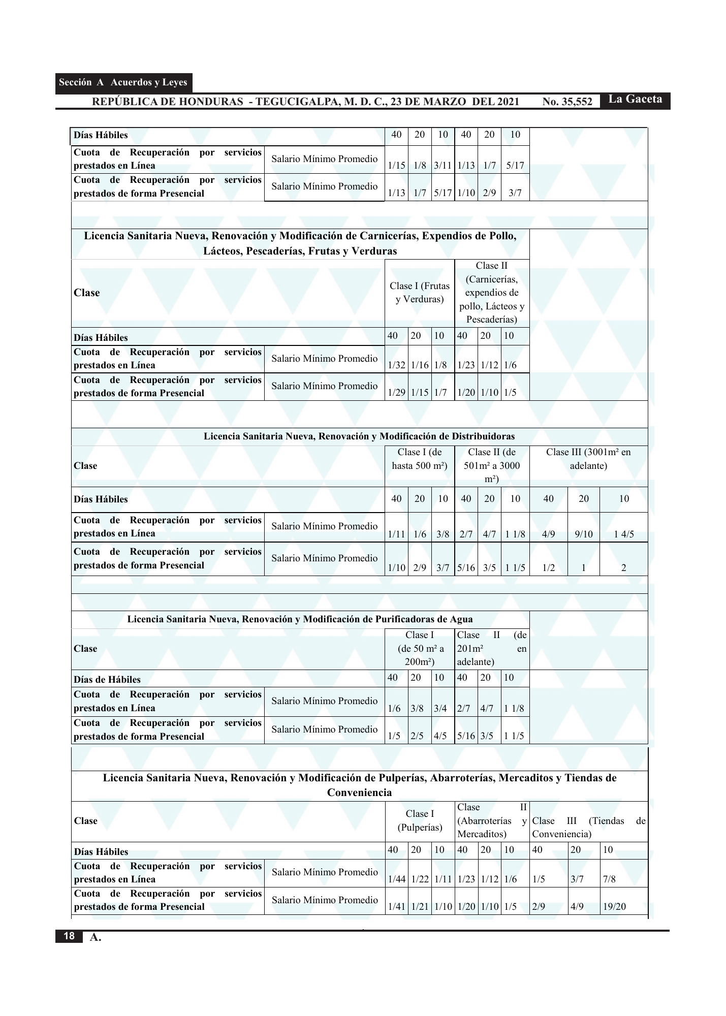 Acuerdo 003-2021 — official PDF page 18; original table columns, symbols and diagram connections