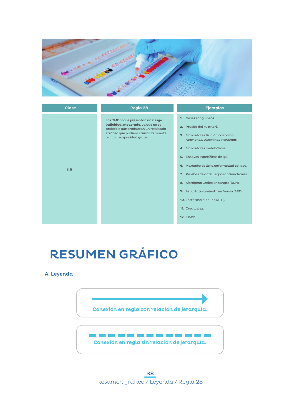 Original PDF page 41 — retained source fields, tables and layout.