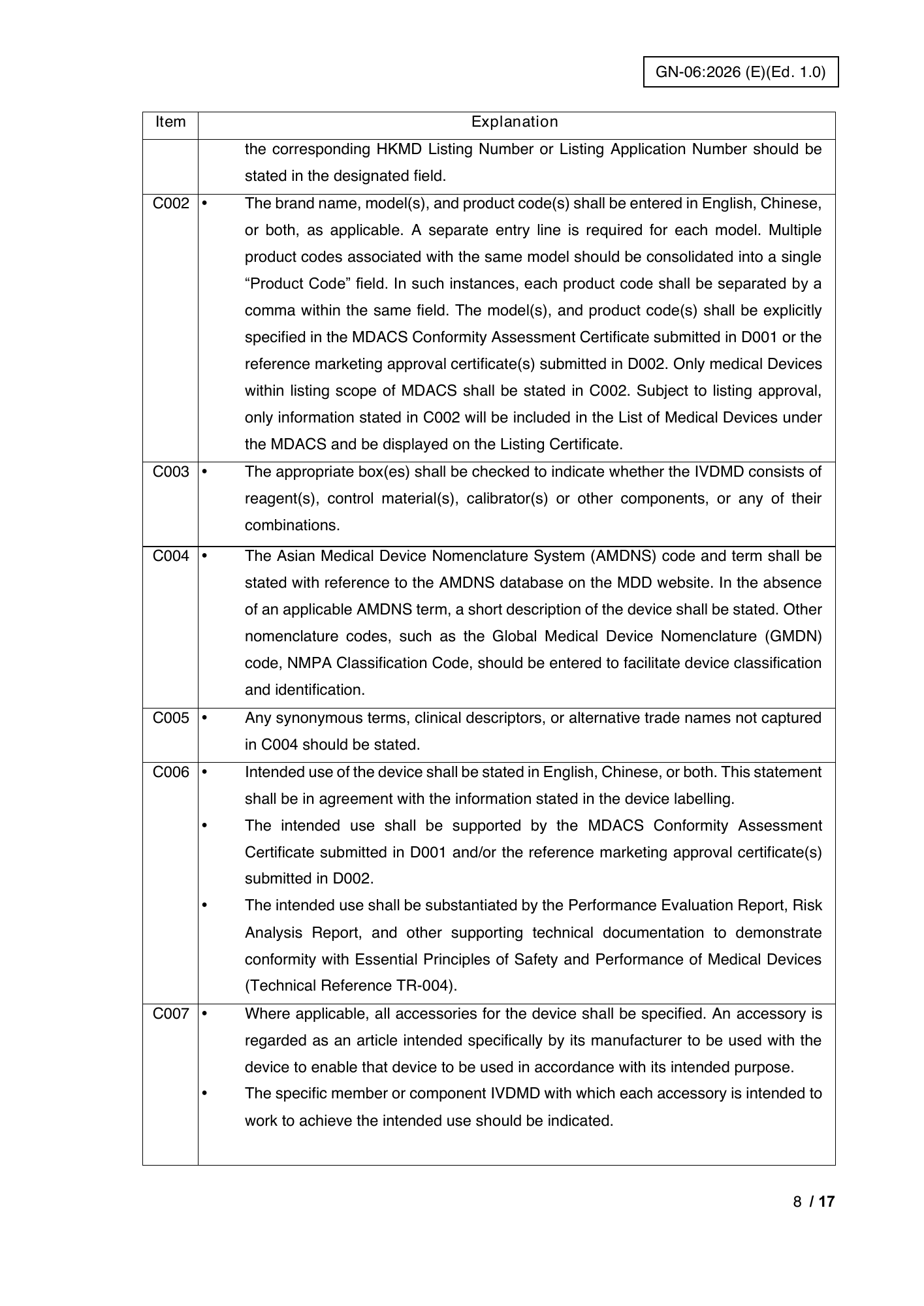 GN-06:2026(E) (Ed. 1.0) — official PDF page 13; original table columns, symbols and diagram connections