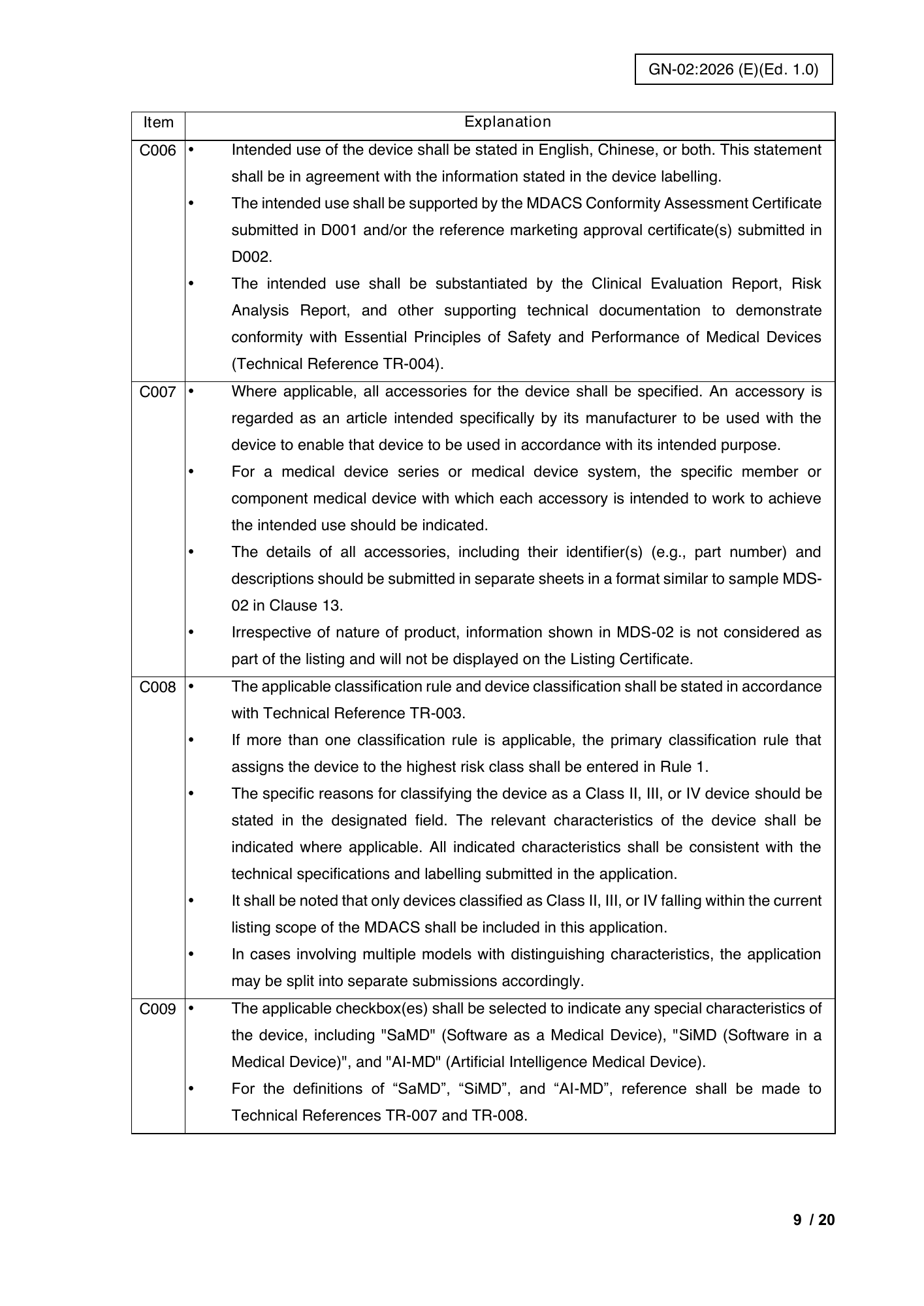 GN-02:2026(E) (Ed. 1.0) — official PDF page 13; original table columns, symbols and diagram connections