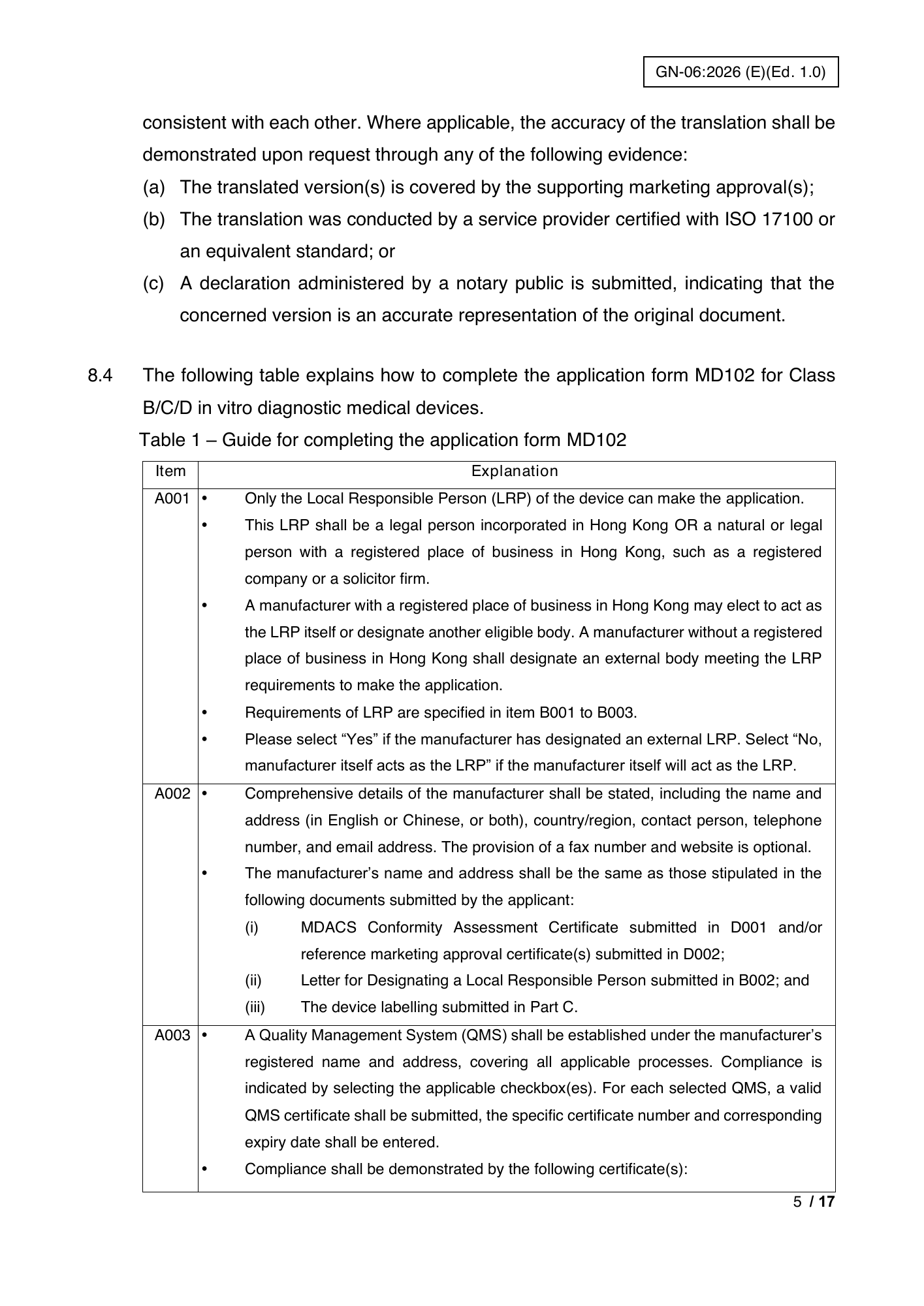 GN-06:2026(E) (Ed. 1.0) — official PDF page 10; original table columns, symbols and diagram connections
