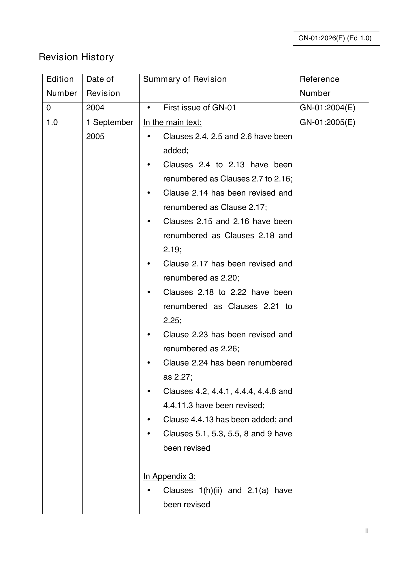 GN-01:2026(E) (Ed 1.0) — official PDF page 2; original table columns, symbols and diagram connections