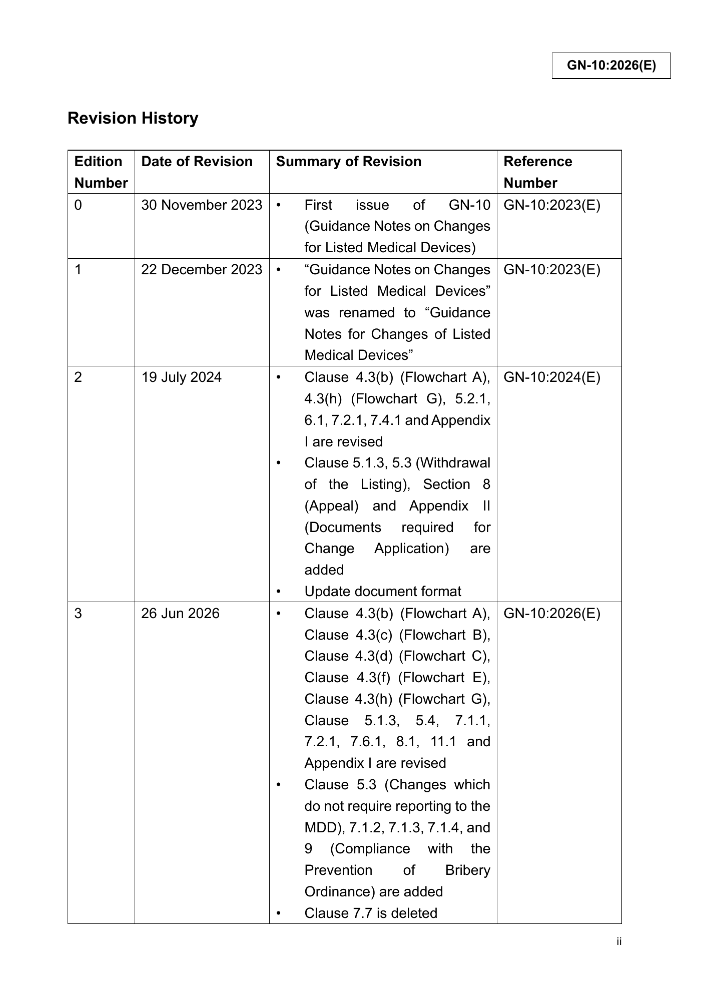 GN-10:2026(E) (Ed. 3) — official PDF page 2; original table columns, symbols and diagram connections