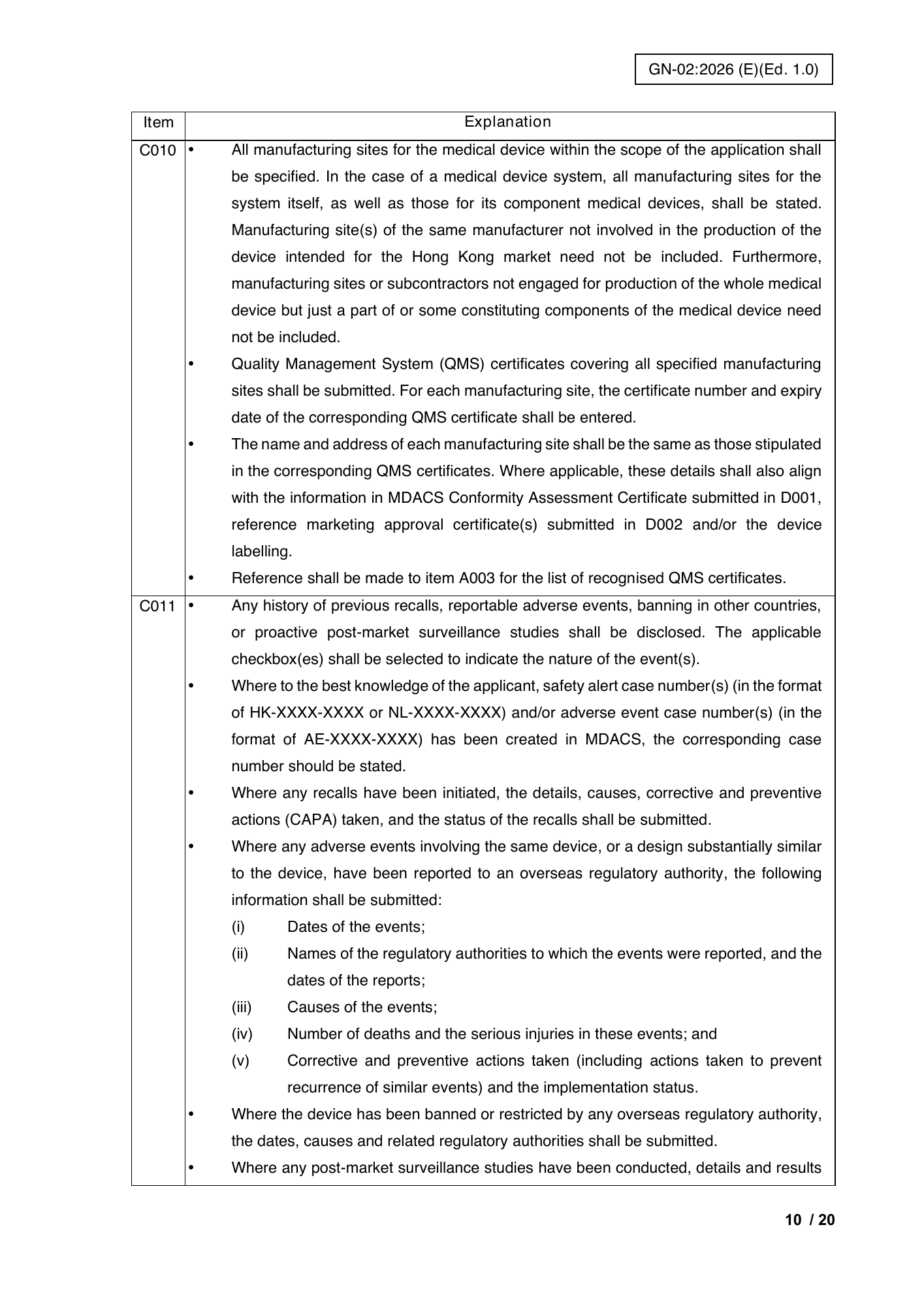 GN-02:2026(E) (Ed. 1.0) — official PDF page 14; original table columns, symbols and diagram connections