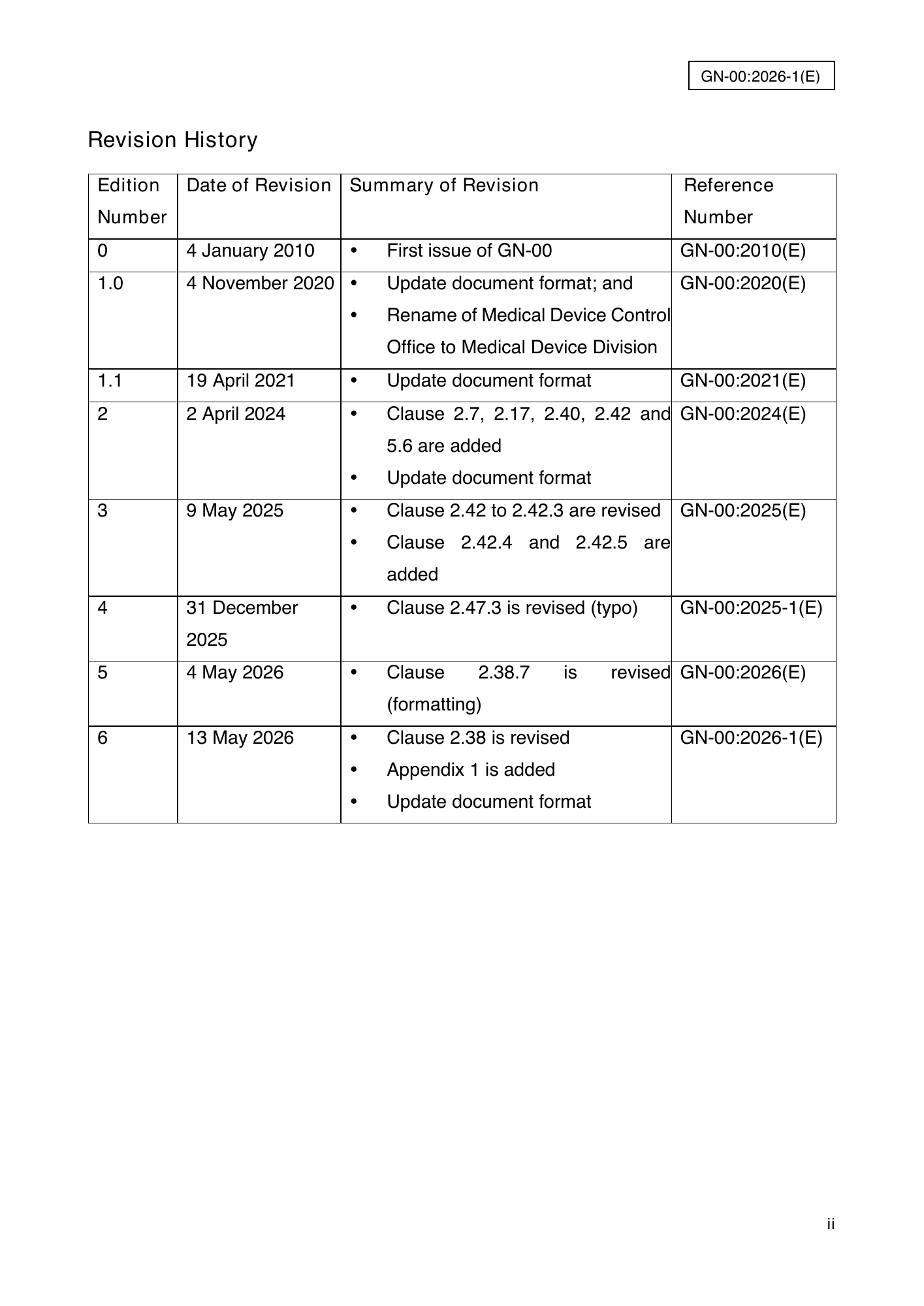 GN-00:2026-1(E) (Ed. 6) — official PDF page 2; original table columns, symbols and diagram connections