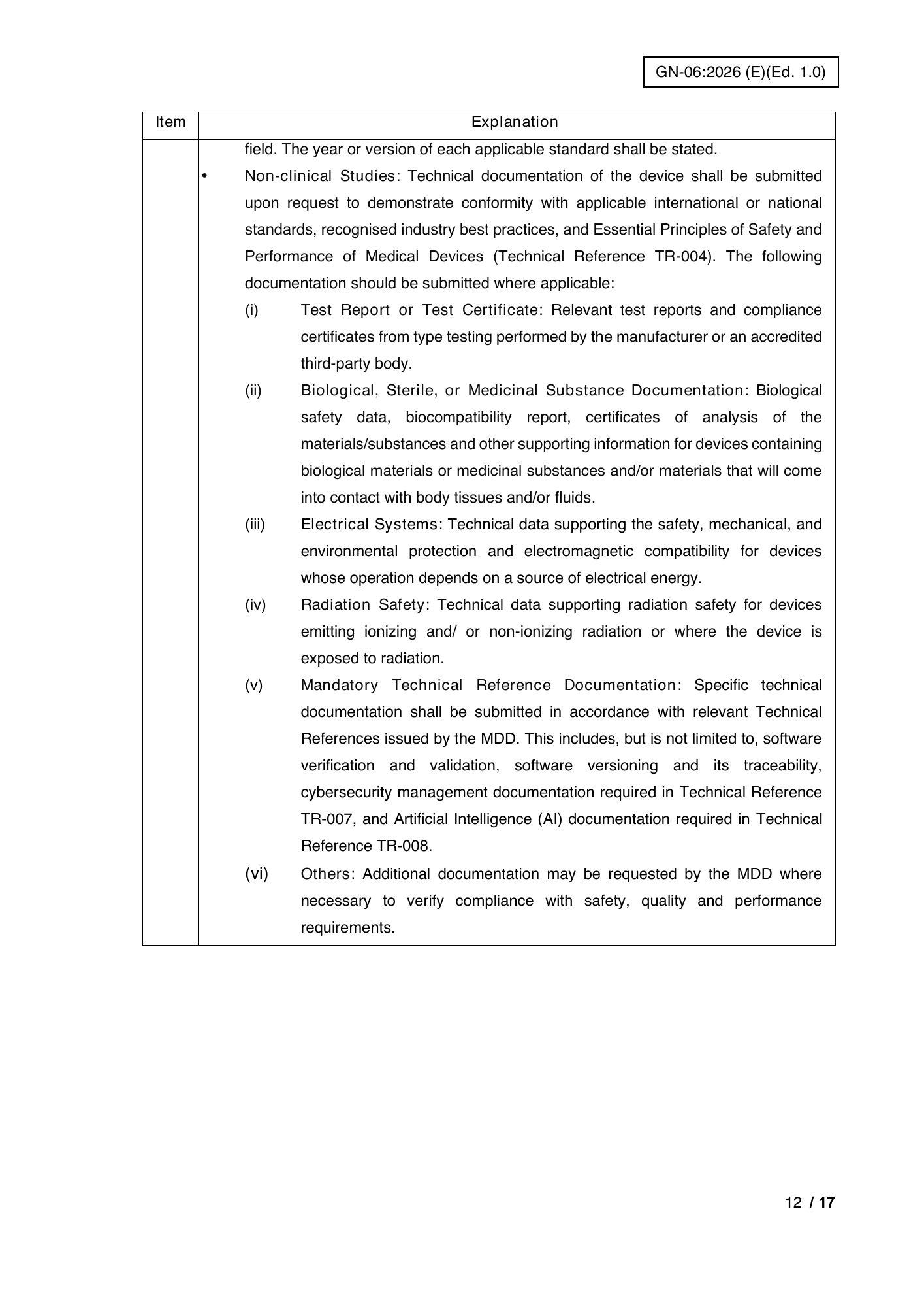 GN-06:2026(E) (Ed. 1.0) — official PDF page 17; original table columns, symbols and diagram connections