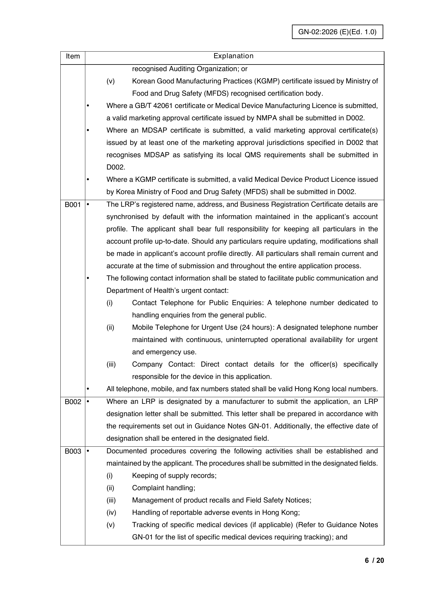 GN-02:2026(E) (Ed. 1.0) — official PDF page 10; original table columns, symbols and diagram connections