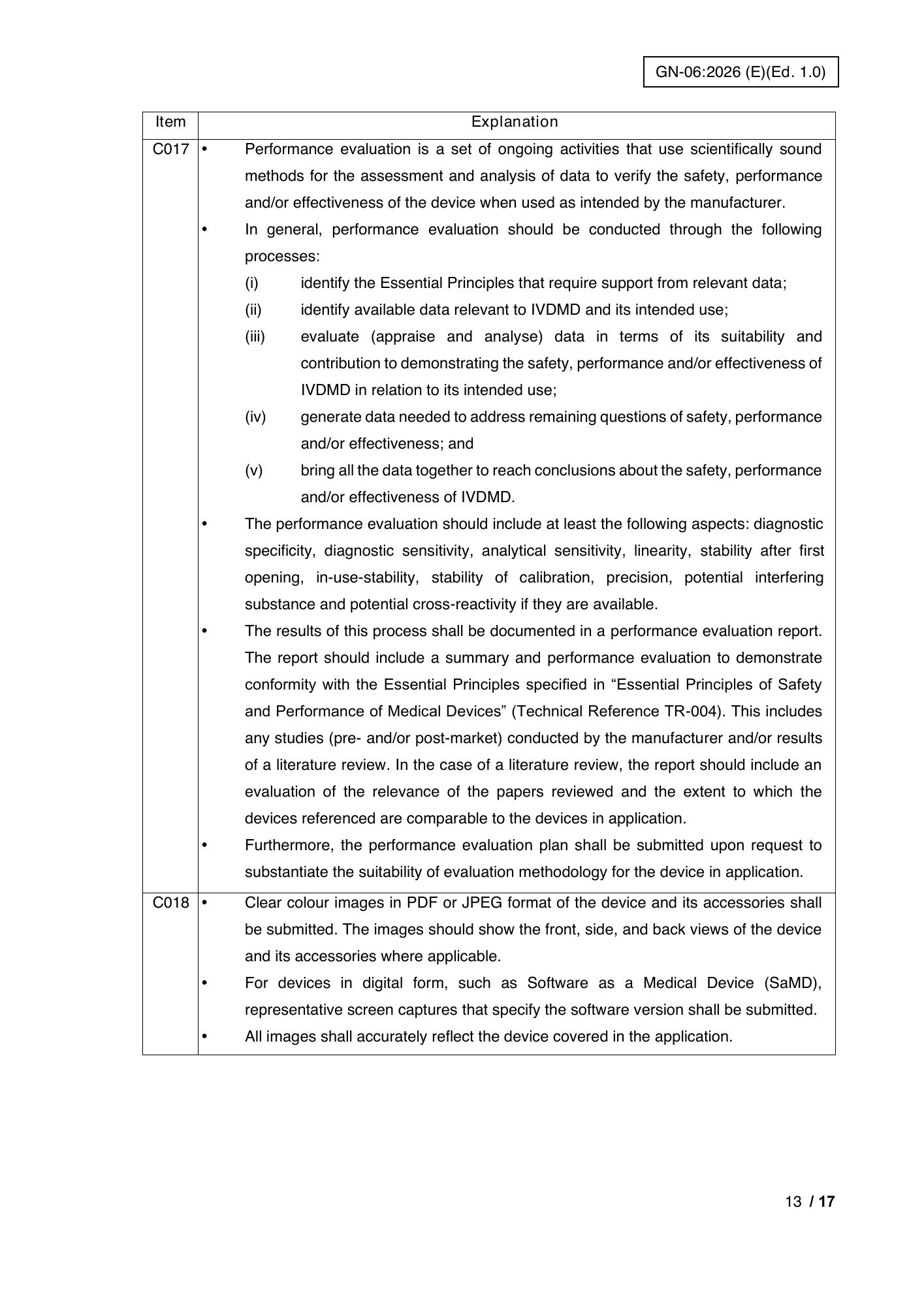 GN-06:2026(E) (Ed. 1.0) — official PDF page 18; original table columns, symbols and diagram connections
