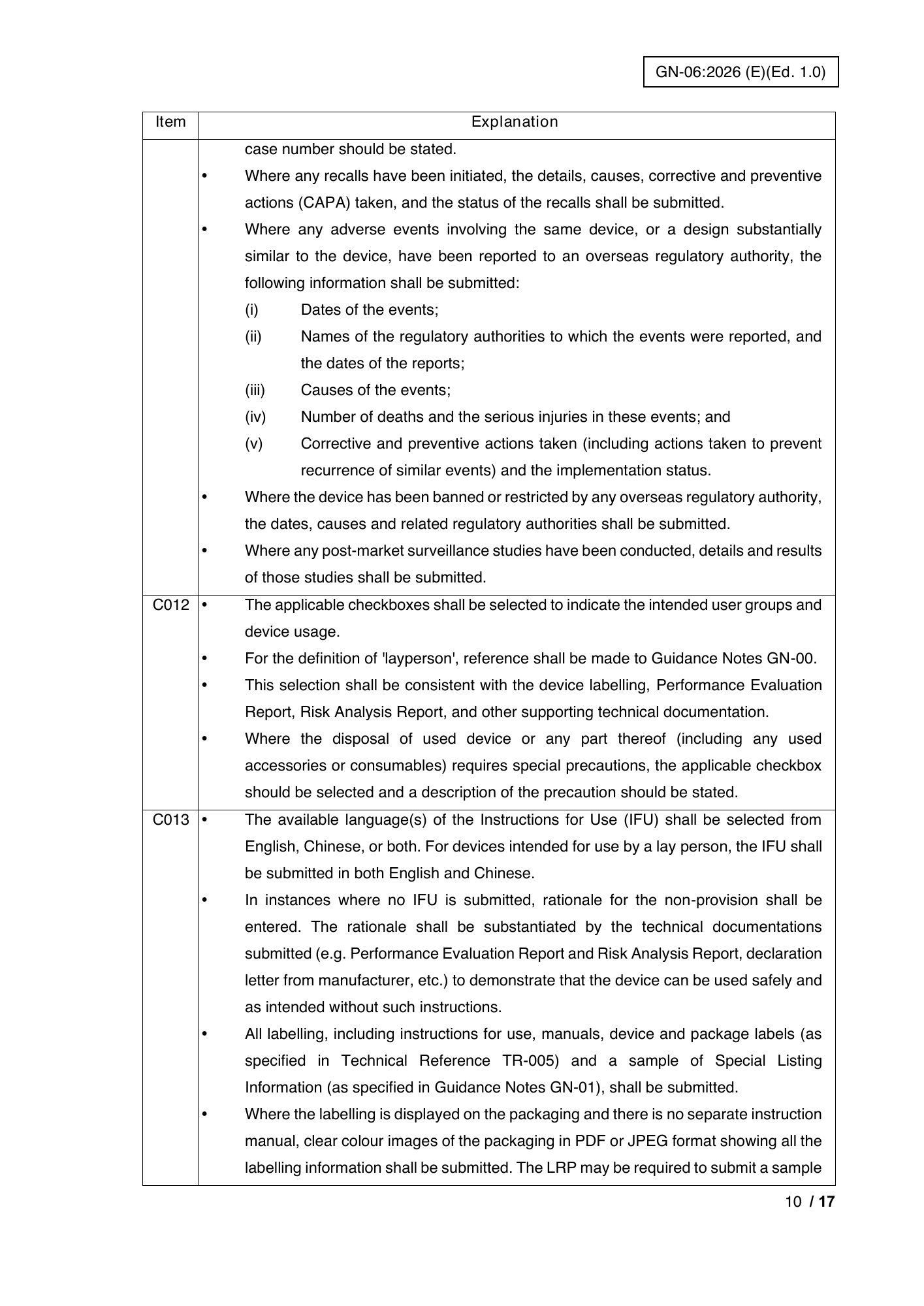 GN-06:2026(E) (Ed. 1.0) — official PDF page 15; original table columns, symbols and diagram connections