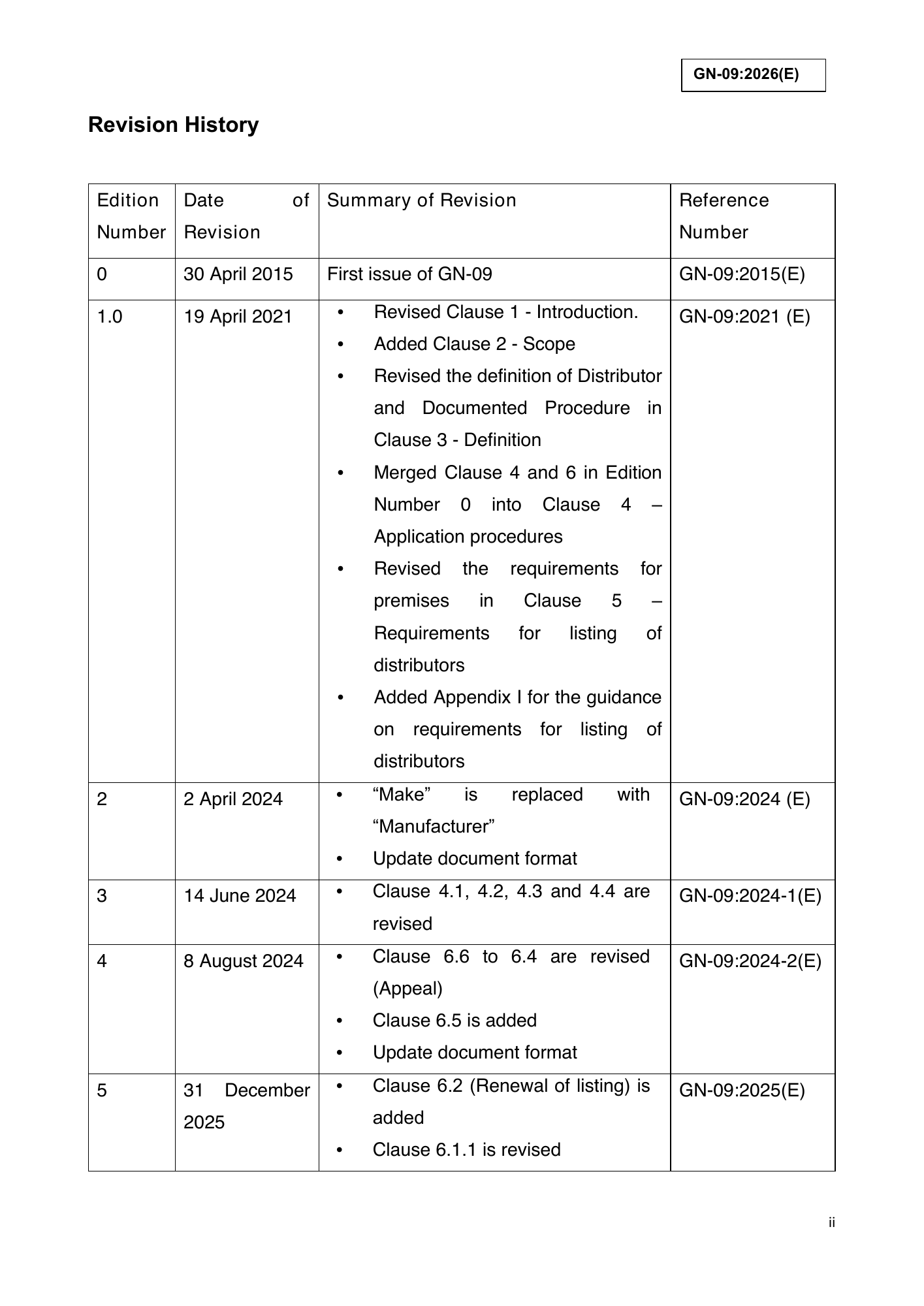 GN-09:2026(E) (Ed. 6) — official PDF page 2; original table columns, symbols and diagram connections