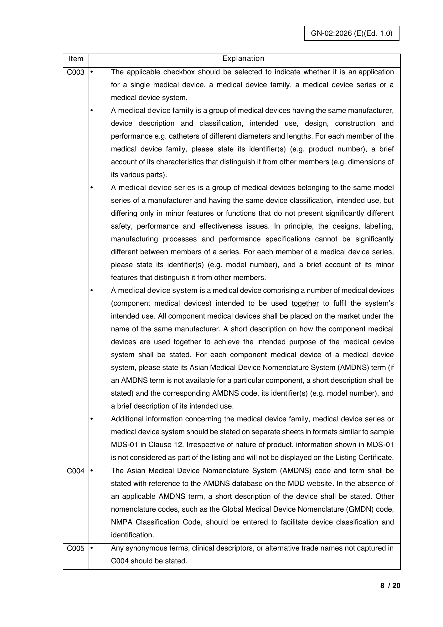 GN-02:2026(E) (Ed. 1.0) — official PDF page 12; original table columns, symbols and diagram connections
