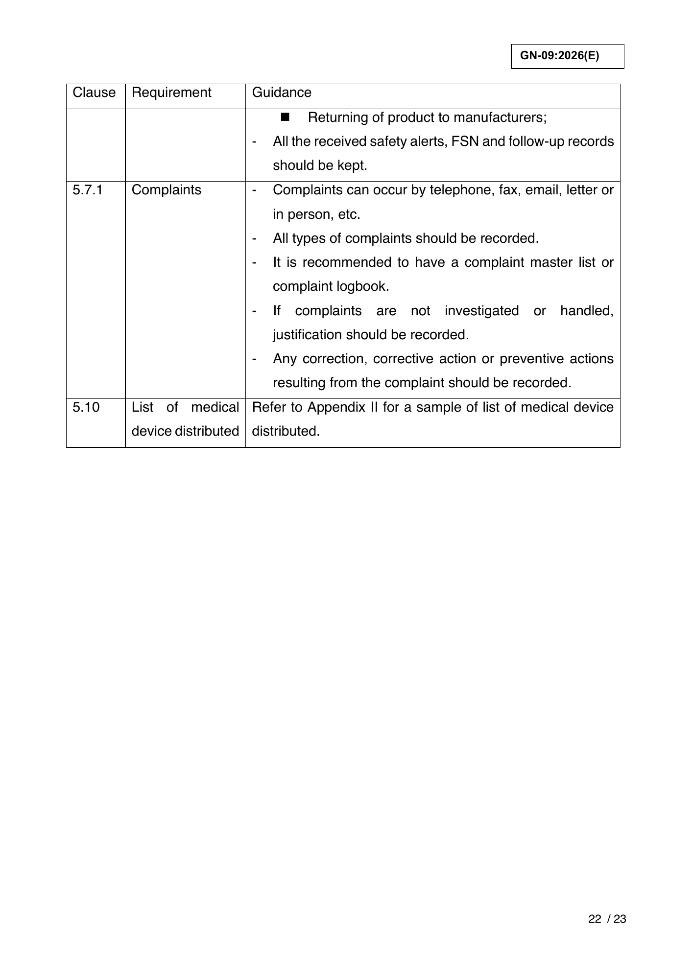 GN-09:2026(E) (Ed. 6) — official PDF page 26; original table columns, symbols and diagram connections
