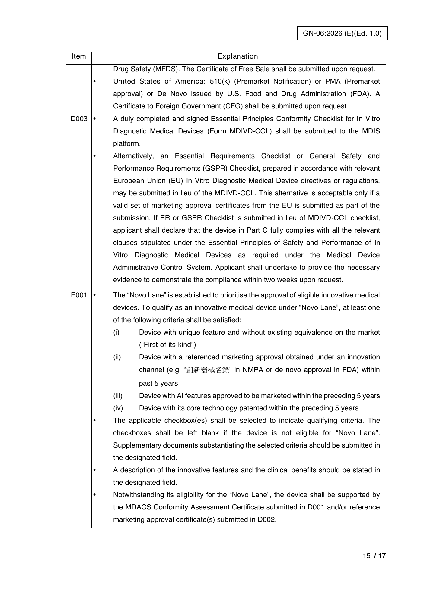 GN-06:2026(E) (Ed. 1.0) — official PDF page 20; original table columns, symbols and diagram connections