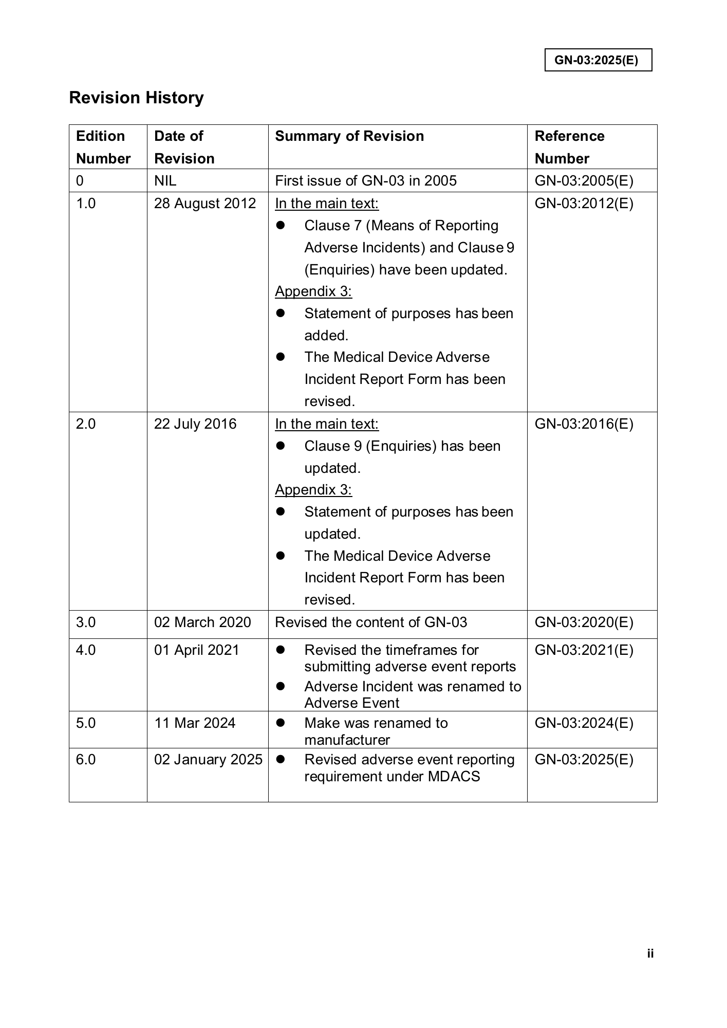 GN-03:2025(E) (Ed. 6.0) — official PDF page 2; original table columns, symbols and diagram connections