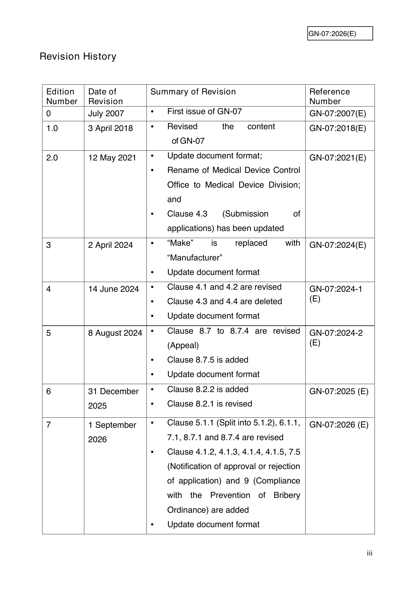 GN-07:2026(E) (Ed. 7) — official PDF page 2; original table columns, symbols and diagram connections