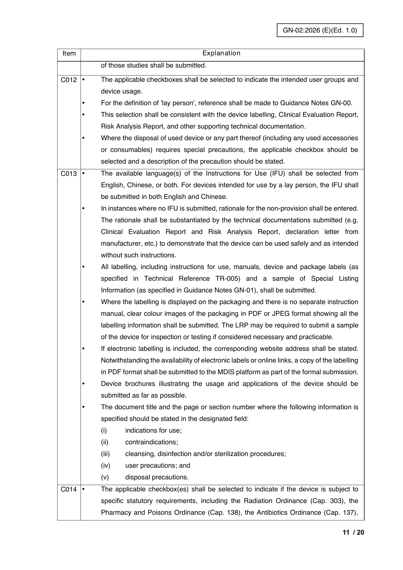 GN-02:2026(E) (Ed. 1.0) — official PDF page 15; original table columns, symbols and diagram connections