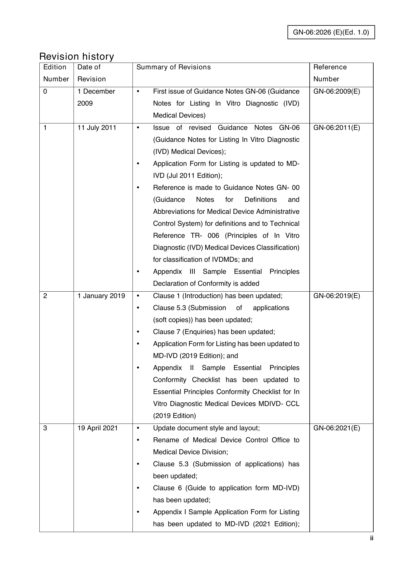GN-06:2026(E) (Ed. 1.0) — official PDF page 2; original table columns, symbols and diagram connections