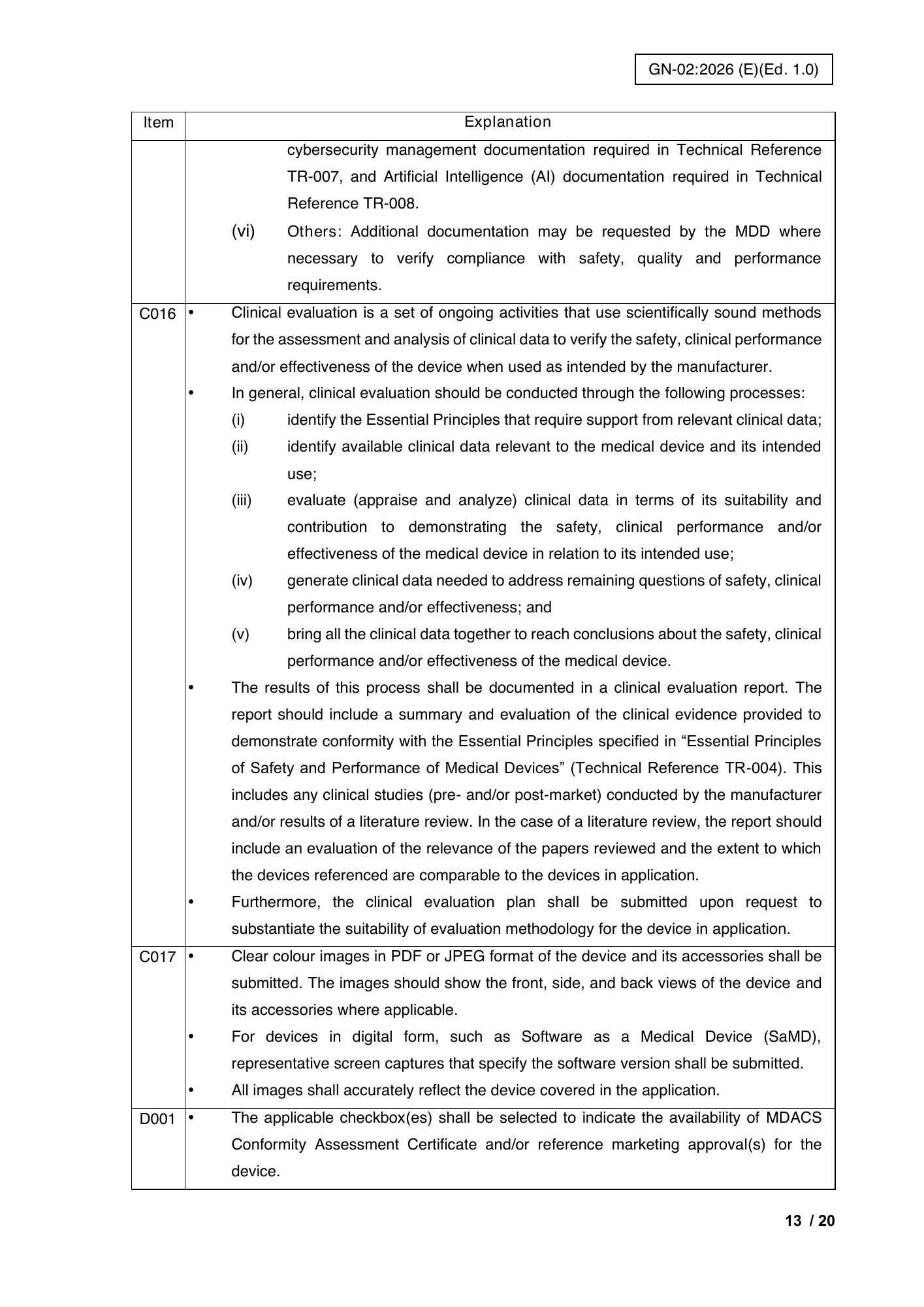 GN-02:2026(E) (Ed. 1.0) — official PDF page 17; original table columns, symbols and diagram connections