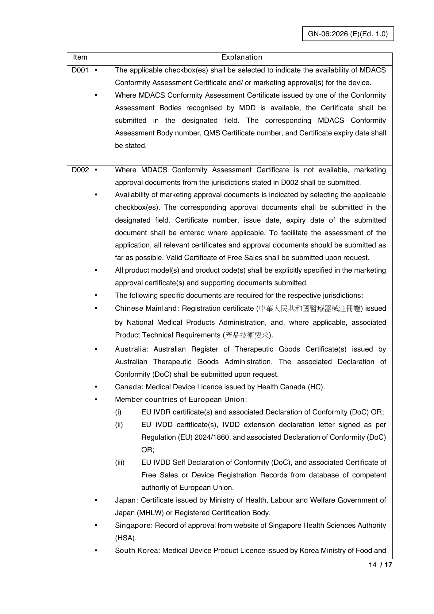 GN-06:2026(E) (Ed. 1.0) — official PDF page 19; original table columns, symbols and diagram connections