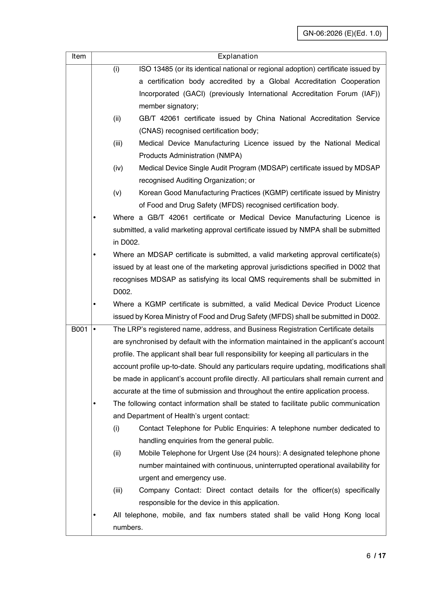 GN-06:2026(E) (Ed. 1.0) — official PDF page 11; original table columns, symbols and diagram connections