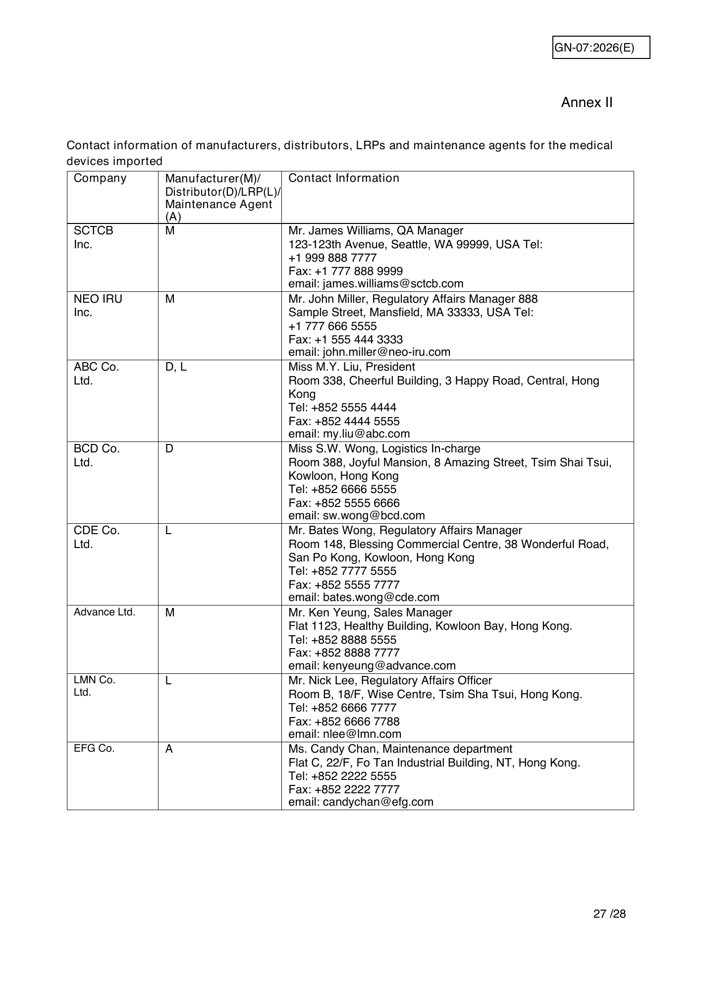 GN-07:2026(E) (Ed. 7) — official PDF page 26; original table columns, symbols and diagram connections