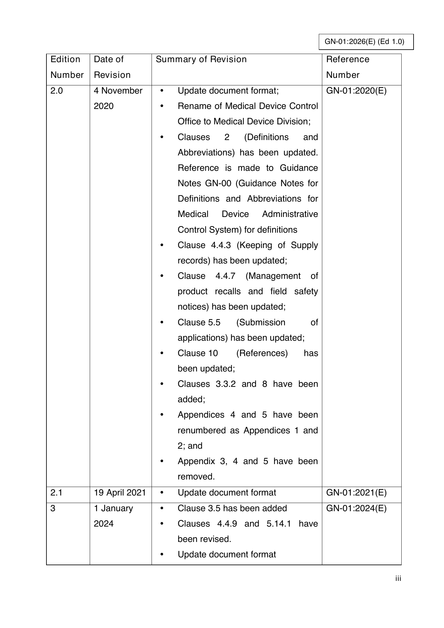 GN-01:2026(E) (Ed 1.0) — official PDF page 3; original table columns, symbols and diagram connections