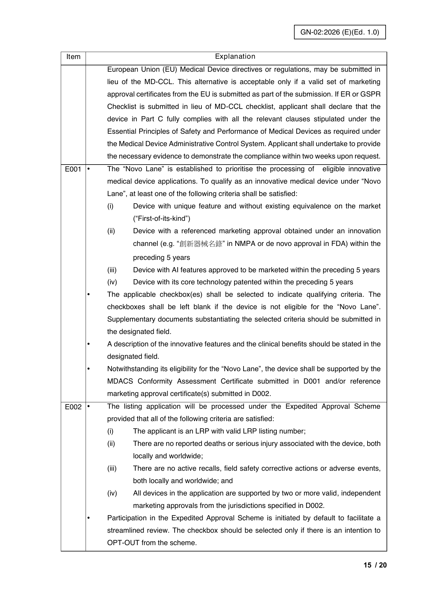 GN-02:2026(E) (Ed. 1.0) — official PDF page 19; original table columns, symbols and diagram connections