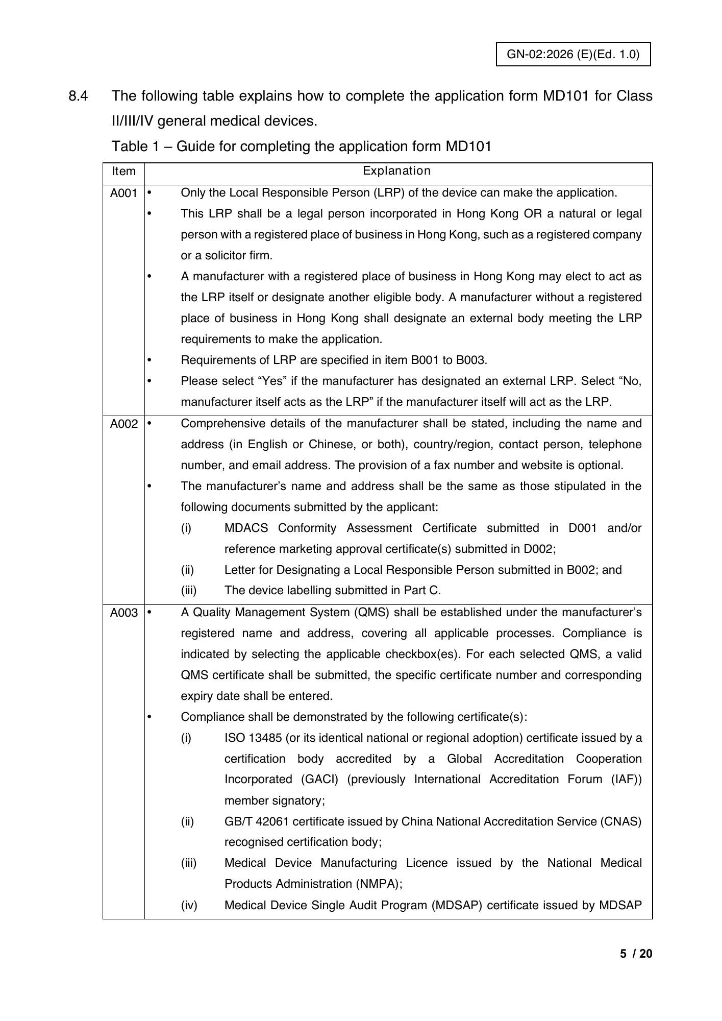 GN-02:2026(E) (Ed. 1.0) — official PDF page 9; original table columns, symbols and diagram connections