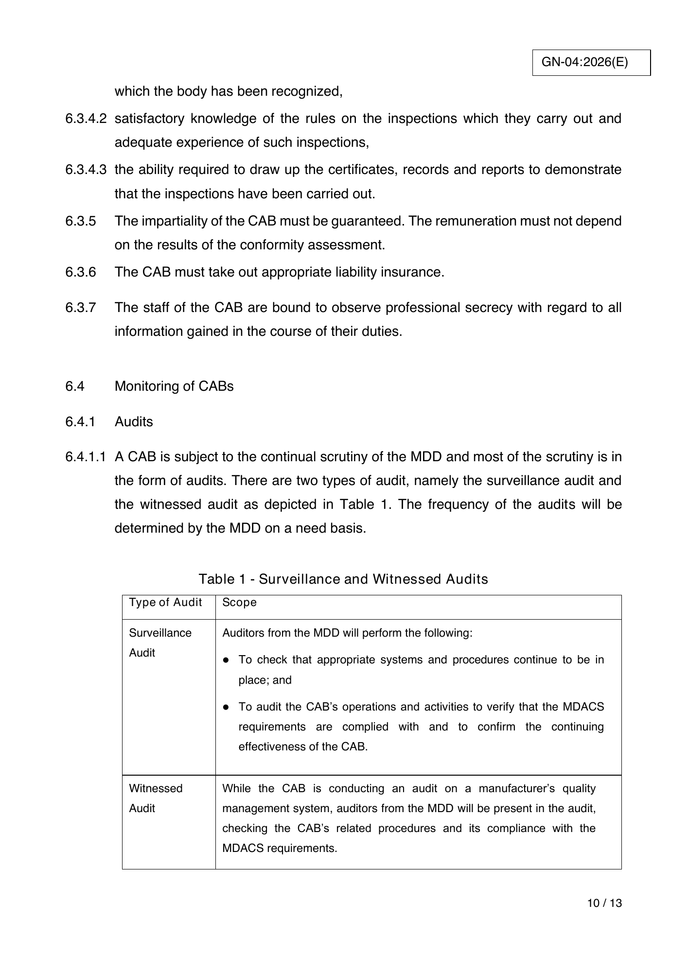 GN-04:2026(E) (Ed. 5) — official PDF page 10; original table columns, symbols and diagram connections