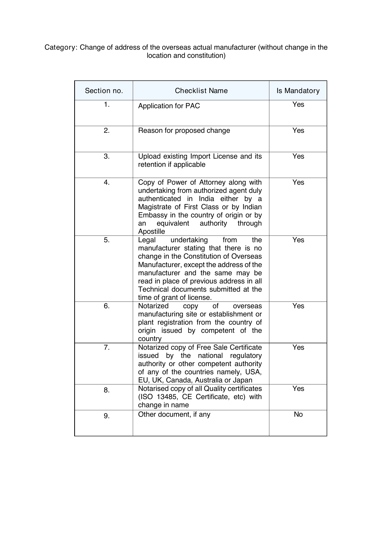 CDSCO PAC Import MD-14 checklist — complete original official PDF page 3; source image governs.
